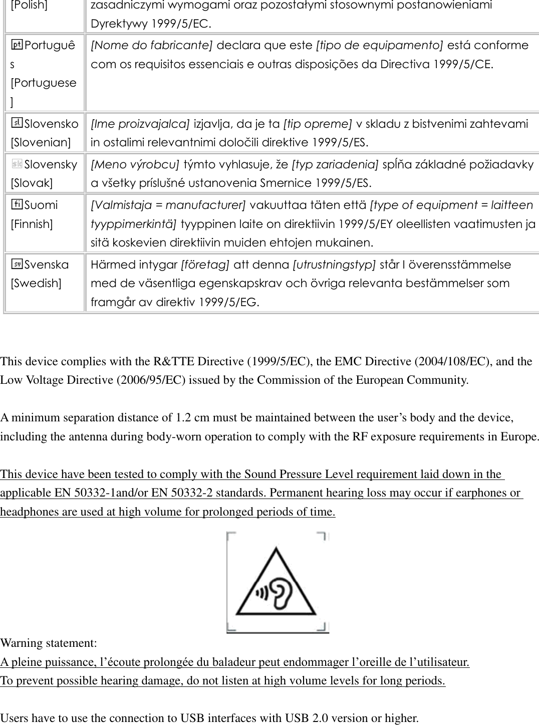 [Polish] zasadniczymi wymogami oraz pozostałymi stosownymi postanowieniami Dyrektywy 1999/5/EC. Português [Portuguese] [Nome do fabricante] declara que este [tipo de equipamento] está  conforme com os requisitos essenciais e outras disposiçõ es da Directiva 1999/5/CE. Slovensko [Slovenian] [Ime proizvajalca] izjavlja, da je ta [tip opreme] v skladu z bistvenimi zahtevami in ostalimi relevantnimi določili direktive 1999/5/ES. Slovensky [Slovak] [Meno výrobcu] týmto vyhlasuje, že [typ zariadenia] spĺňa základné požiadavky a všetky príslušné ustanovenia Smernice 1999/5/ES. Suomi [Finnish] [Valmistaja = manufacturer] vakuuttaa tä ten että  [type of equipment = laitteen tyyppimerkintä ] tyyppinen laite on direktiivin 1999/5/EY oleellisten vaatimusten ja sitä  koskevien direktiivin muiden ehtojen mukainen. Svenska [Swedish] Hä rmed intygar [fö retag] att denna [utrustningstyp] stå r I ö verensstä mmelse med de vä sentliga egenskapskrav och övriga relevanta bestä mmelser som framgå r av direktiv 1999/5/EG.   This device complies with the R&amp;TTE Directive (1999/5/EC), the EMC Directive (2004/108/EC), and the Low Voltage Directive (2006/95/EC) issued by the Commission of the European Community.  A minimum separation distance of 1.2 cm must be maintained between the user’s body and the device, including the antenna during body-worn operation to comply with the RF exposure requirements in Europe.  This device have been tested to comply with the Sound Pressure Level requirement laid down in the applicable EN 50332-1and/or EN 50332-2 standards. Permanent hearing loss may occur if earphones or headphones are used at high volume for prolonged periods of time.       Warning statement:   A pleine puissance, l’écoute prolongée du baladeur peut endommager l’oreille de l’utilisateur. To prevent possible hearing damage, do not listen at high volume levels for long periods.  Users have to use the connection to USB interfaces with USB 2.0 version or higher.    