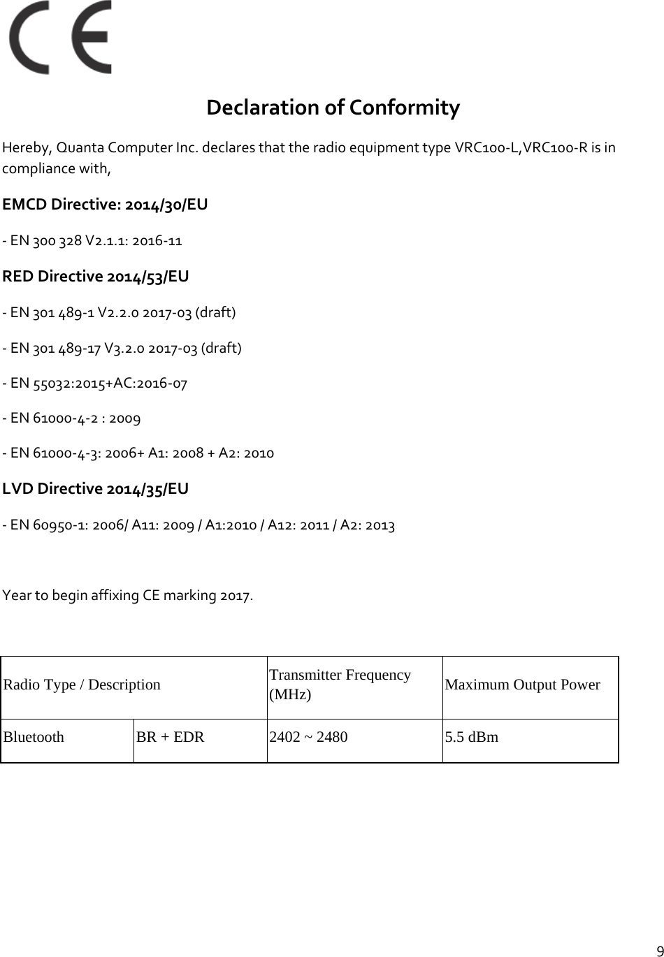 9DeclarationofConformityHereby,QuantaComputerInc.declaresthattheradioequipmenttypeVRC100‐L,VRC100‐Risincompliancewith,EMCDDirective:2014/30/EU‐EN300328V2.1.1:2016‐11REDDirective2014/53/EU‐EN301489‐1V2.2.02017‐03(draft)‐EN301489‐17V3.2.02017‐03(draft)‐EN55032:2015+AC:2016‐07‐EN61000‐4‐2:2009‐EN61000‐4‐3:2006+A1:2008+A2:2010LVDDirective2014/35/EU‐EN60950‐1:2006/A11:2009/A1:2010/A12:2011/A2:2013YeartobeginaffixingCEmarking2017.Radio Type / Description  Transmitter Frequency (MHz)  Maximum Output Power Bluetooth  BR + EDR  2402 ~ 2480  5.5 dBm 