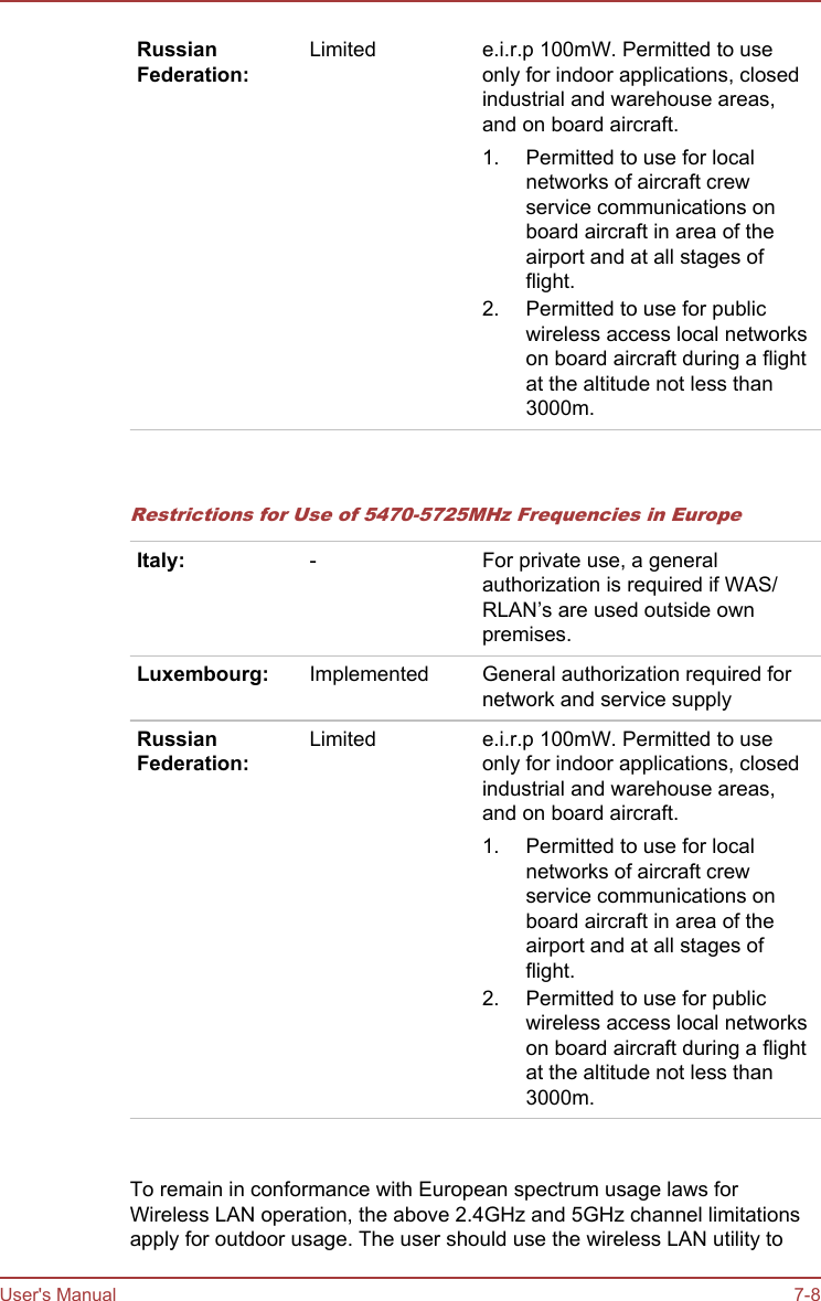 RussianFederation:Limited e.i.r.p 100mW. Permitted to useonly for indoor applications, closedindustrial and warehouse areas,and on board aircraft.1. Permitted to use for localnetworks of aircraft crewservice communications onboard aircraft in area of theairport and at all stages offlight.2. Permitted to use for publicwireless access local networkson board aircraft during a flightat the altitude not less than3000m.   Restrictions for Use of 5470-5725MHz Frequencies in EuropeItaly: - For private use, a generalauthorization is required if WAS/RLAN’s are used outside ownpremises.Luxembourg: Implemented General authorization required fornetwork and service supplyRussianFederation:Limited e.i.r.p 100mW. Permitted to useonly for indoor applications, closedindustrial and warehouse areas,and on board aircraft.1. Permitted to use for localnetworks of aircraft crewservice communications onboard aircraft in area of theairport and at all stages offlight.2. Permitted to use for publicwireless access local networkson board aircraft during a flightat the altitude not less than3000m.   To remain in conformance with European spectrum usage laws forWireless LAN operation, the above 2.4GHz and 5GHz channel limitationsapply for outdoor usage. The user should use the wireless LAN utility toUser&apos;s Manual 7-8