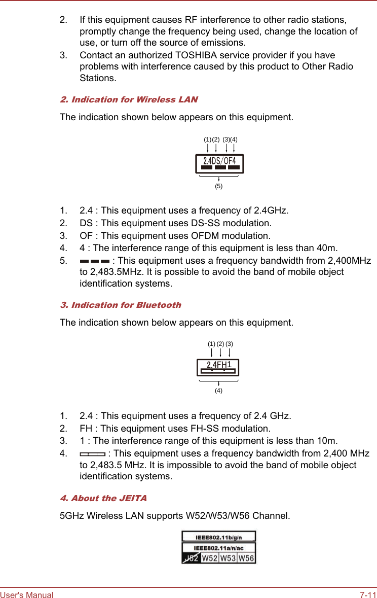 2. If this equipment causes RF interference to other radio stations,promptly change the frequency being used, change the location ofuse, or turn off the source of emissions.3. Contact an authorized TOSHIBA service provider if you haveproblems with interference caused by this product to Other RadioStations.2. Indication for Wireless LANThe indication shown below appears on this equipment.(1)(2) (3)(4)(5)1. 2.4 : This equipment uses a frequency of 2.4GHz.2. DS : This equipment uses DS-SS modulation.3. OF : This equipment uses OFDM modulation.4. 4 : The interference range of this equipment is less than 40m.5.  : This equipment uses a frequency bandwidth from 2,400MHzto 2,483.5MHz. It is possible to avoid the band of mobile objectidentification systems.3. Indication for BluetoothThe indication shown below appears on this equipment.(4)(1) (2) (3)11. 2.4 : This equipment uses a frequency of 2.4 GHz.2. FH : This equipment uses FH-SS modulation.3. 1 : The interference range of this equipment is less than 10m.4.  : This equipment uses a frequency bandwidth from 2,400 MHzto 2,483.5 MHz. It is impossible to avoid the band of mobile objectidentification systems.4. About the JEITA5GHz Wireless LAN supports W52/W53/W56 Channel.User&apos;s Manual 7-11