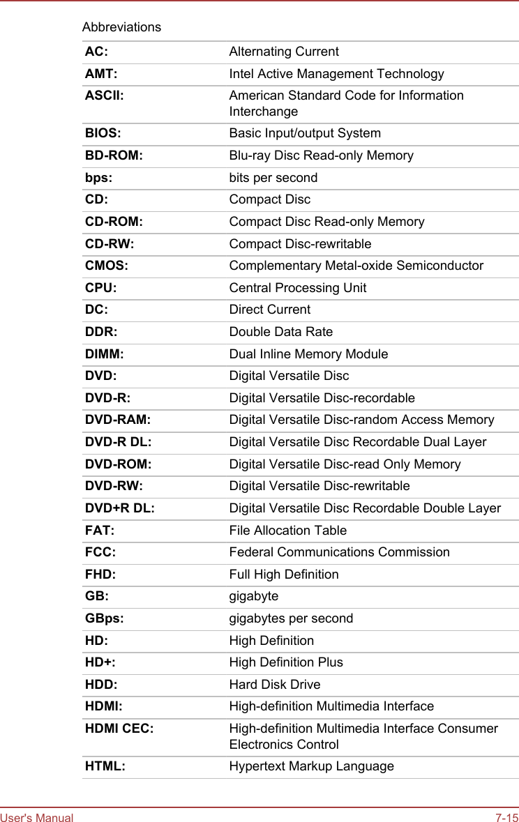 AbbreviationsAC: Alternating CurrentAMT: Intel Active Management TechnologyASCII: American Standard Code for InformationInterchangeBIOS: Basic Input/output SystemBD-ROM: Blu-ray Disc Read-only Memorybps: bits per secondCD: Compact DiscCD-ROM: Compact Disc Read-only MemoryCD-RW: Compact Disc-rewritableCMOS: Complementary Metal-oxide SemiconductorCPU: Central Processing UnitDC: Direct CurrentDDR: Double Data RateDIMM: Dual Inline Memory ModuleDVD: Digital Versatile DiscDVD-R: Digital Versatile Disc-recordableDVD-RAM: Digital Versatile Disc-random Access MemoryDVD-R DL: Digital Versatile Disc Recordable Dual LayerDVD-ROM: Digital Versatile Disc-read Only MemoryDVD-RW: Digital Versatile Disc-rewritableDVD+R DL: Digital Versatile Disc Recordable Double LayerFAT: File Allocation TableFCC: Federal Communications CommissionFHD: Full High DefinitionGB: gigabyteGBps: gigabytes per secondHD: High DefinitionHD+: High Definition PlusHDD: Hard Disk DriveHDMI: High-definition Multimedia InterfaceHDMI CEC: High-definition Multimedia Interface ConsumerElectronics ControlHTML: Hypertext Markup LanguageUser&apos;s Manual 7-15