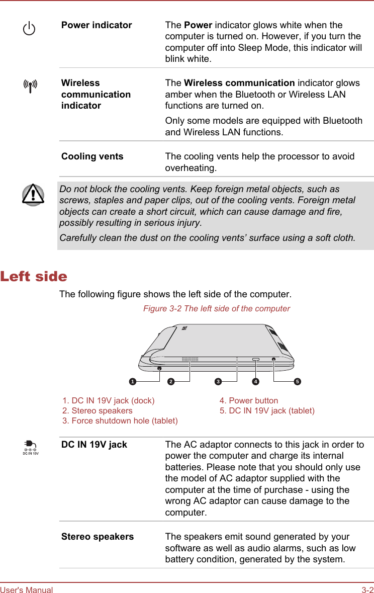 Power indicator The Power indicator glows white when thecomputer is turned on. However, if you turn thecomputer off into Sleep Mode, this indicator willblink white.WirelesscommunicationindicatorThe Wireless communication indicator glowsamber when the Bluetooth or Wireless LANfunctions are turned on.Only some models are equipped with Bluetoothand Wireless LAN functions.Cooling vents The cooling vents help the processor to avoidoverheating.Do not block the cooling vents. Keep foreign metal objects, such asscrews, staples and paper clips, out of the cooling vents. Foreign metalobjects can create a short circuit, which can cause damage and fire,possibly resulting in serious injury.Carefully clean the dust on the cooling vents’ surface using a soft cloth.Left sideThe following figure shows the left side of the computer.Figure 3-2 The left side of the computer1 2 3 4 51. DC IN 19V jack (dock) 4. Power button2. Stereo speakers 5. DC IN 19V jack (tablet)3. Force shutdown hole (tablet)  DC IN 19V jack The AC adaptor connects to this jack in order topower the computer and charge its internalbatteries. Please note that you should only usethe model of AC adaptor supplied with thecomputer at the time of purchase - using thewrong AC adaptor can cause damage to thecomputer.Stereo speakers The speakers emit sound generated by yoursoftware as well as audio alarms, such as lowbattery condition, generated by the system.User&apos;s Manual 3-2