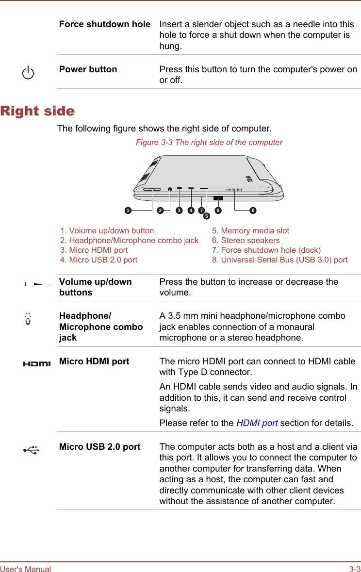 Force shutdown hole Insert a slender object such as a needle into thishole to force a shut down when the computer ishung.Power button Press this button to turn the computer&apos;s power onor off.Right sideThe following figure shows the right side of computer.Figure 3-3 The right side of the computer1 2 3 4 7 8561. Volume up/down button 5. Memory media slot2. Headphone/Microphone combo jack 6. Stereo speakers3. Micro HDMI port 7. Force shutdown hole (dock)4. Micro USB 2.0 port 8. Universal Serial Bus (USB 3.0) portVolume up/downbuttonsPress the button to increase or decrease thevolume.Headphone/Microphone combojackA 3.5 mm mini headphone/microphone combojack enables connection of a monauralmicrophone or a stereo headphone.Micro HDMI port The micro HDMI port can connect to HDMI cablewith Type D connector.An HDMI cable sends video and audio signals. Inaddition to this, it can send and receive controlsignals.Please refer to the HDMI port section for details.Micro USB 2.0 port The computer acts both as a host and a client viathis port. It allows you to connect the computer toanother computer for transferring data. Whenacting as a host, the computer can fast anddirectly communicate with other client deviceswithout the assistance of another computer.User&apos;s Manual 3-3