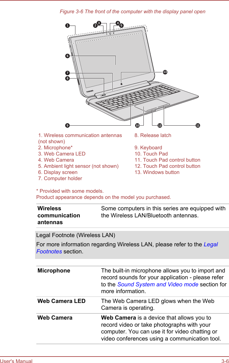 Figure 3-6 The front of the computer with the display panel open71689 10 11123245131. Wireless communication antennas(not shown)8. Release latch2. Microphone* 9. Keyboard3. Web Camera LED 10. Touch Pad4. Web Camera 11. Touch Pad control button5. Ambient light sensor (not shown) 12. Touch Pad control button6. Display screen 13. Windows button7. Computer holder  * Provided with some models.Product appearance depends on the model you purchased.WirelesscommunicationantennasSome computers in this series are equipped withthe Wireless LAN/Bluetooth antennas.Legal Footnote (Wireless LAN)For more information regarding Wireless LAN, please refer to the LegalFootnotes section.Microphone The built-in microphone allows you to import andrecord sounds for your application - please referto the Sound System and Video mode section formore information.Web Camera LED The Web Camera LED glows when the WebCamera is operating.Web Camera Web Camera is a device that allows you torecord video or take photographs with yourcomputer. You can use it for video chatting orvideo conferences using a communication tool.User&apos;s Manual 3-6