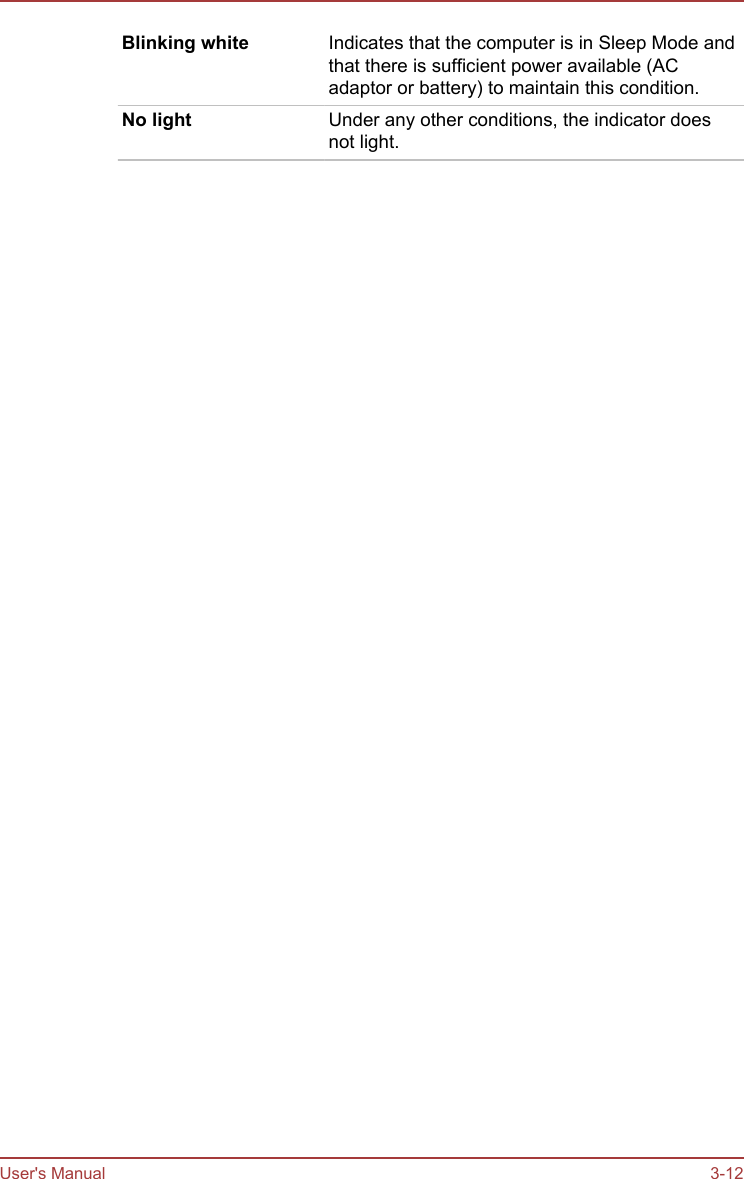 Blinking white Indicates that the computer is in Sleep Mode andthat there is sufficient power available (ACadaptor or battery) to maintain this condition.No light Under any other conditions, the indicator doesnot light.User&apos;s Manual 3-12