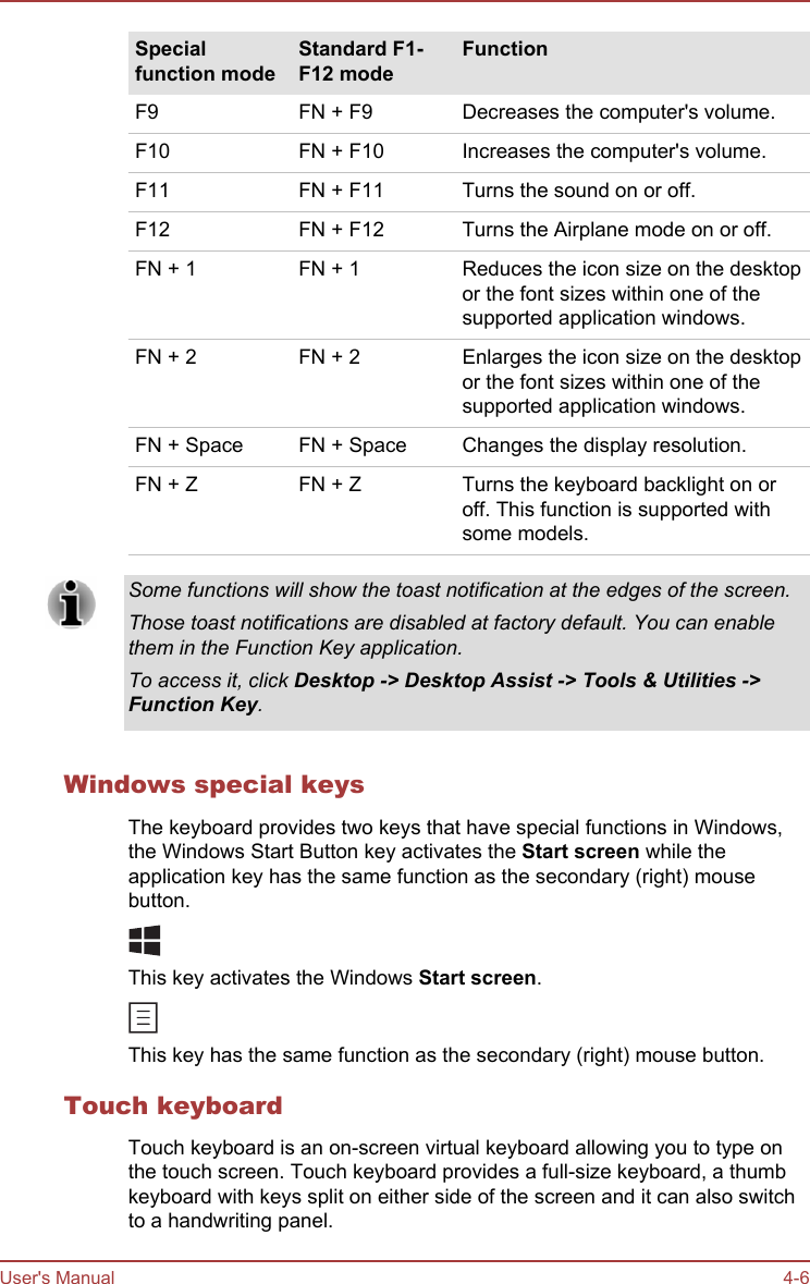 Specialfunction modeStandard F1-F12 modeFunctionF9 FN + F9 Decreases the computer&apos;s volume.F10 FN + F10 Increases the computer&apos;s volume.F11 FN + F11 Turns the sound on or off.F12 FN + F12 Turns the Airplane mode on or off.FN + 1 FN + 1 Reduces the icon size on the desktopor the font sizes within one of thesupported application windows.FN + 2 FN + 2 Enlarges the icon size on the desktopor the font sizes within one of thesupported application windows.FN + Space FN + Space Changes the display resolution.FN + Z FN + Z Turns the keyboard backlight on oroff. This function is supported withsome models.Some functions will show the toast notification at the edges of the screen.Those toast notifications are disabled at factory default. You can enablethem in the Function Key application.To access it, click Desktop -&gt; Desktop Assist -&gt; Tools &amp; Utilities -&gt;Function Key.Windows special keysThe keyboard provides two keys that have special functions in Windows,the Windows Start Button key activates the Start screen while theapplication key has the same function as the secondary (right) mousebutton.This key activates the Windows Start screen.This key has the same function as the secondary (right) mouse button.Touch keyboardTouch keyboard is an on-screen virtual keyboard allowing you to type onthe touch screen. Touch keyboard provides a full-size keyboard, a thumbkeyboard with keys split on either side of the screen and it can also switchto a handwriting panel.User&apos;s Manual 4-6