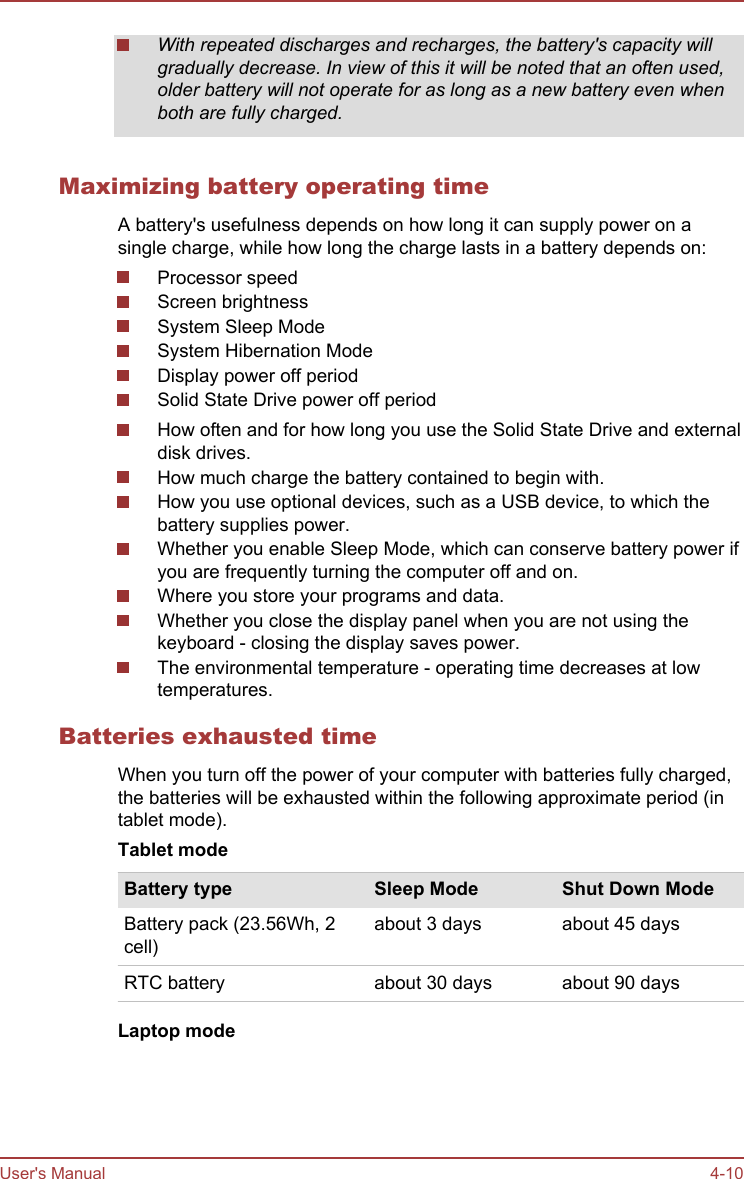 With repeated discharges and recharges, the battery&apos;s capacity willgradually decrease. In view of this it will be noted that an often used,older battery will not operate for as long as a new battery even whenboth are fully charged.Maximizing battery operating timeA battery&apos;s usefulness depends on how long it can supply power on asingle charge, while how long the charge lasts in a battery depends on:Processor speedScreen brightnessSystem Sleep ModeSystem Hibernation ModeDisplay power off periodSolid State Drive power off periodHow often and for how long you use the Solid State Drive and externaldisk drives.How much charge the battery contained to begin with.How you use optional devices, such as a USB device, to which thebattery supplies power.Whether you enable Sleep Mode, which can conserve battery power ifyou are frequently turning the computer off and on.Where you store your programs and data.Whether you close the display panel when you are not using thekeyboard - closing the display saves power.The environmental temperature - operating time decreases at lowtemperatures.Batteries exhausted timeWhen you turn off the power of your computer with batteries fully charged,the batteries will be exhausted within the following approximate period (intablet mode).Tablet modeBattery type Sleep Mode Shut Down ModeBattery pack (23.56Wh, 2cell)about 3 days about 45 daysRTC battery about 30 days about 90 daysLaptop modeUser&apos;s Manual 4-10