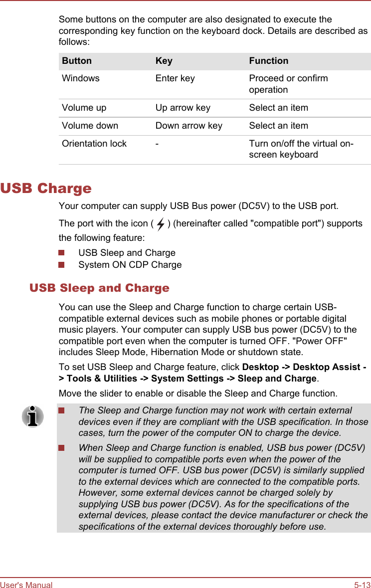 Some buttons on the computer are also designated to execute thecorresponding key function on the keyboard dock. Details are described asfollows:Button Key FunctionWindows Enter key Proceed or confirmoperationVolume up Up arrow key Select an itemVolume down Down arrow key Select an itemOrientation lock - Turn on/off the virtual on-screen keyboardUSB ChargeYour computer can supply USB Bus power (DC5V) to the USB port.The port with the icon (   ) (hereinafter called &quot;compatible port&quot;) supportsthe following feature:USB Sleep and ChargeSystem ON CDP ChargeUSB Sleep and ChargeYou can use the Sleep and Charge function to charge certain USB-compatible external devices such as mobile phones or portable digitalmusic players. Your computer can supply USB bus power (DC5V) to thecompatible port even when the computer is turned OFF. &quot;Power OFF&quot;includes Sleep Mode, Hibernation Mode or shutdown state.To set USB Sleep and Charge feature, click Desktop -&gt; Desktop Assist -&gt; Tools &amp; Utilities -&gt; System Settings -&gt; Sleep and Charge.Move the slider to enable or disable the Sleep and Charge function.The Sleep and Charge function may not work with certain externaldevices even if they are compliant with the USB specification. In thosecases, turn the power of the computer ON to charge the device.When Sleep and Charge function is enabled, USB bus power (DC5V)will be supplied to compatible ports even when the power of thecomputer is turned OFF. USB bus power (DC5V) is similarly suppliedto the external devices which are connected to the compatible ports.However, some external devices cannot be charged solely bysupplying USB bus power (DC5V). As for the specifications of theexternal devices, please contact the device manufacturer or check thespecifications of the external devices thoroughly before use.User&apos;s Manual 5-13