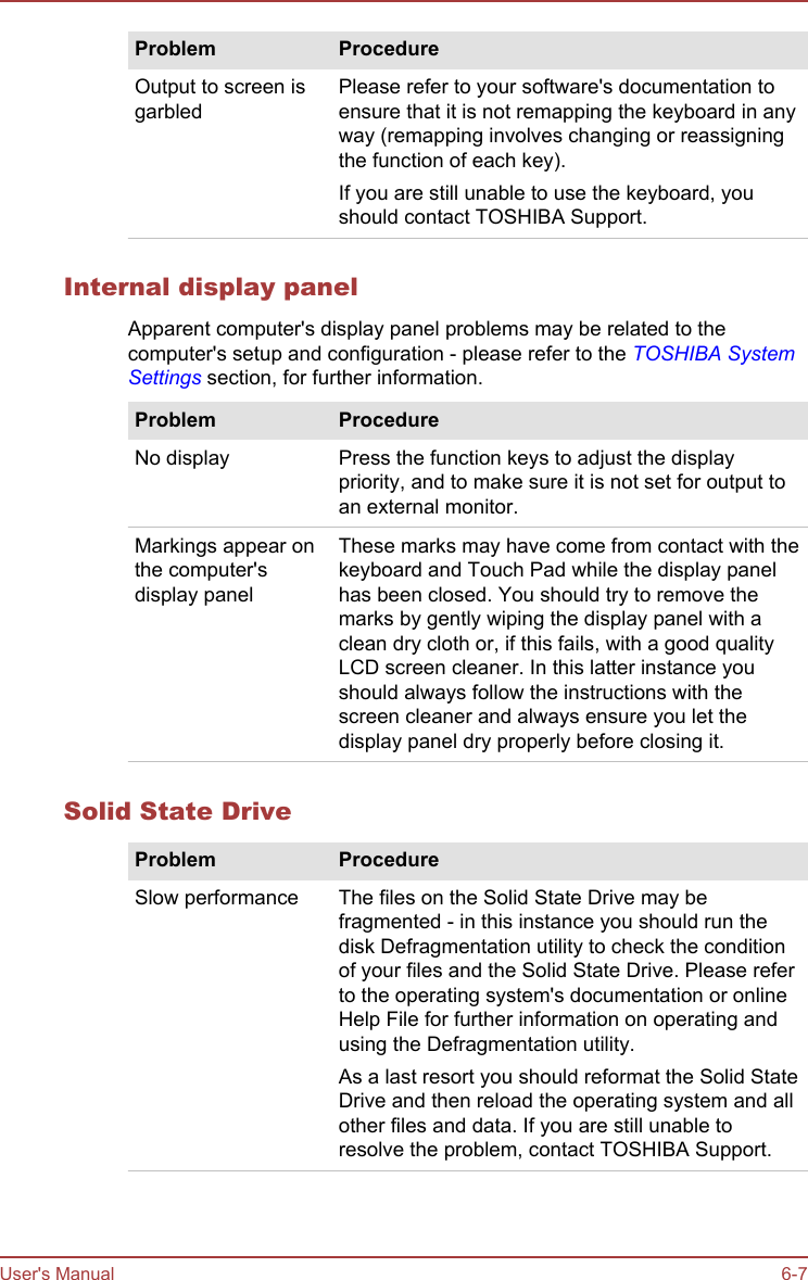 Problem ProcedureOutput to screen isgarbledPlease refer to your software&apos;s documentation toensure that it is not remapping the keyboard in anyway (remapping involves changing or reassigningthe function of each key).If you are still unable to use the keyboard, youshould contact TOSHIBA Support.Internal display panelApparent computer&apos;s display panel problems may be related to thecomputer&apos;s setup and configuration - please refer to the TOSHIBA SystemSettings section, for further information.Problem ProcedureNo display Press the function keys to adjust the displaypriority, and to make sure it is not set for output toan external monitor.Markings appear onthe computer&apos;sdisplay panelThese marks may have come from contact with thekeyboard and Touch Pad while the display panelhas been closed. You should try to remove themarks by gently wiping the display panel with aclean dry cloth or, if this fails, with a good qualityLCD screen cleaner. In this latter instance youshould always follow the instructions with thescreen cleaner and always ensure you let thedisplay panel dry properly before closing it.Solid State DriveProblem ProcedureSlow performance The files on the Solid State Drive may befragmented - in this instance you should run thedisk Defragmentation utility to check the conditionof your files and the Solid State Drive. Please referto the operating system&apos;s documentation or onlineHelp File for further information on operating andusing the Defragmentation utility.As a last resort you should reformat the Solid StateDrive and then reload the operating system and allother files and data. If you are still unable toresolve the problem, contact TOSHIBA Support.User&apos;s Manual 6-7