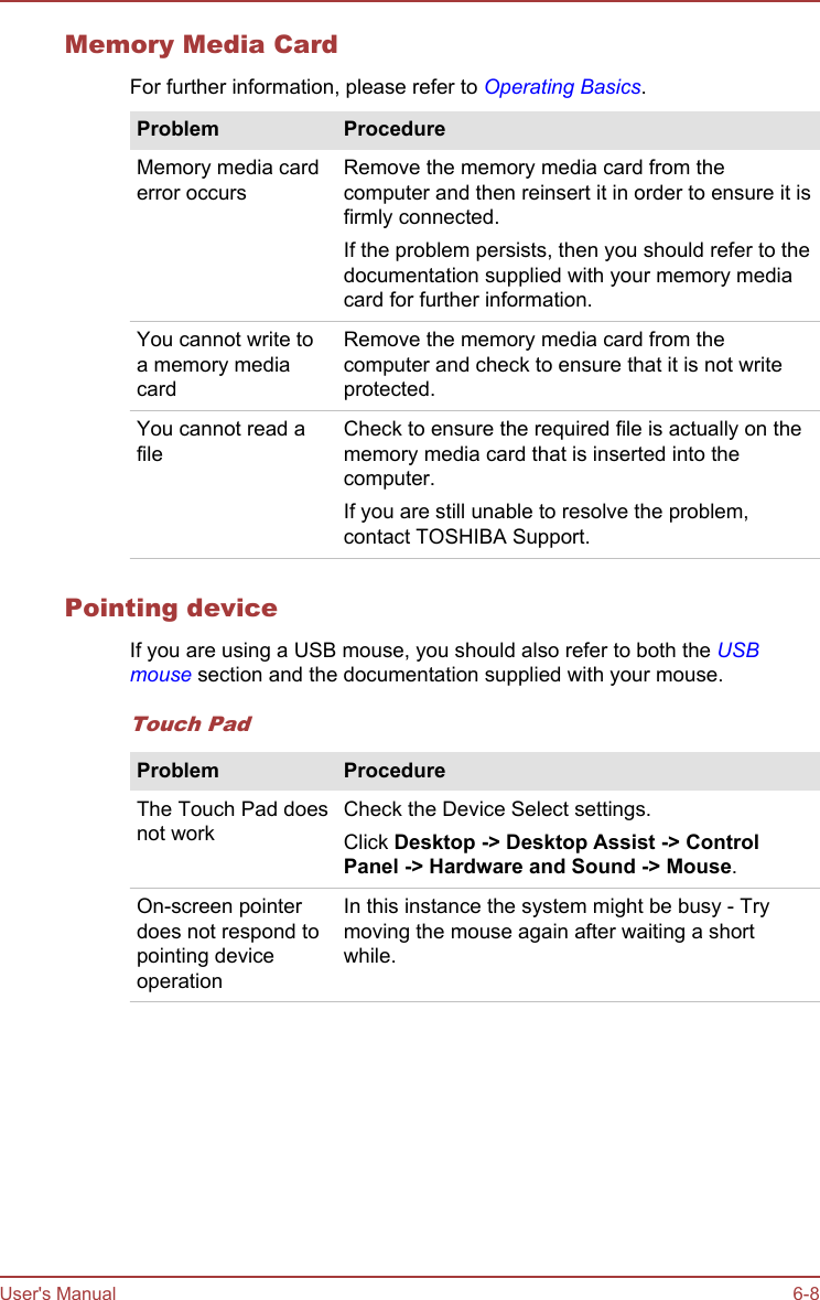 Memory Media CardFor further information, please refer to Operating Basics.Problem ProcedureMemory media carderror occursRemove the memory media card from thecomputer and then reinsert it in order to ensure it isfirmly connected.If the problem persists, then you should refer to thedocumentation supplied with your memory mediacard for further information.You cannot write toa memory mediacardRemove the memory media card from thecomputer and check to ensure that it is not writeprotected.You cannot read afileCheck to ensure the required file is actually on thememory media card that is inserted into thecomputer.If you are still unable to resolve the problem,contact TOSHIBA Support.Pointing deviceIf you are using a USB mouse, you should also refer to both the USBmouse section and the documentation supplied with your mouse.Touch PadProblem ProcedureThe Touch Pad doesnot workCheck the Device Select settings.Click Desktop -&gt; Desktop Assist -&gt; Control Panel -&gt; Hardware and Sound -&gt; Mouse.On-screen pointerdoes not respond topointing deviceoperationIn this instance the system might be busy - Trymoving the mouse again after waiting a shortwhile.User&apos;s Manual 6-8