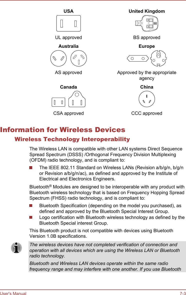 USAUL approvedUnited KingdomBS approvedAustraliaAS approvedEuropeApproved by the appropriateagencyCanadaCSA approvedChinaCCC approvedInformation for Wireless DevicesWireless Technology InteroperabilityThe Wireless LAN is compatible with other LAN systems Direct SequenceSpread Spectrum (DSSS) /Orthogonal Frequency Division Multiplexing(OFDM) radio technology, and is compliant to:The IEEE 802.11 Standard on Wireless LANs (Revision a/b/g/n, b/g/nor Revision a/b/g/n/ac), as defined and approved by the Institute ofElectrical and Electronics Engineers.Bluetooth® Modules are designed to be interoperable with any product withBluetooth wireless technology that is based on Frequency Hopping SpreadSpectrum (FHSS) radio technology, and is compliant to:Bluetooth Specification (depending on the model you purchased), asdefined and approved by the Bluetooth Special Interest Group.Logo certification with Bluetooth wireless technology as defined by theBluetooth Special interest Group.This Bluetooth product is not compatible with devices using BluetoothVersion 1.0B specifications.The wireless devices have not completed verification of connection andoperation with all devices which are using the Wireless LAN or Bluetoothradio technology.Bluetooth and Wireless LAN devices operate within the same radiofrequency range and may interfere with one another. If you use BluetoothUser&apos;s Manual 7-3