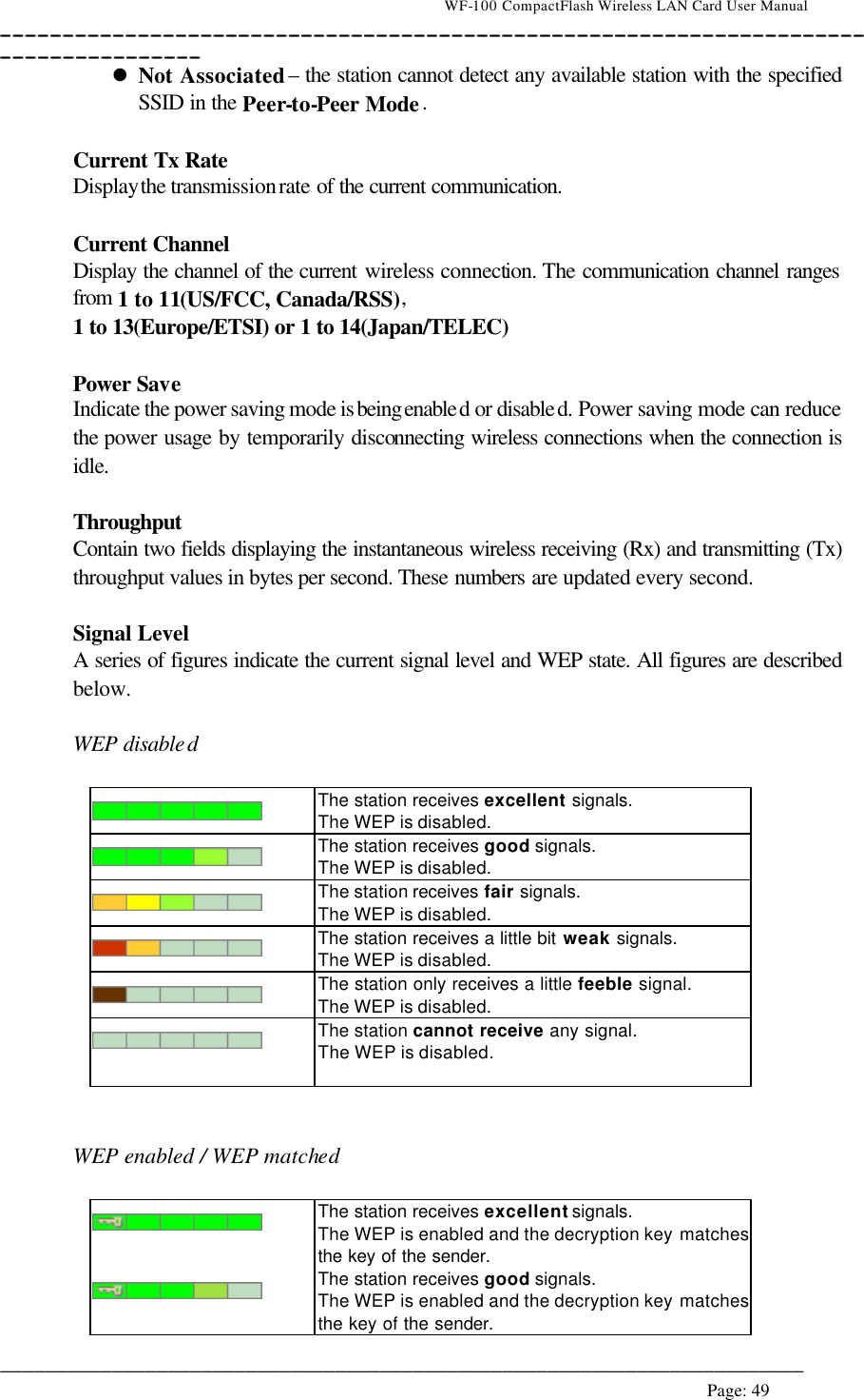                                    WF-100 CompactFlash Wireless LAN Card User Manual __________________________________________________________________________________________________________________________________________________________________________  ________________________________________________________________________  Page: 49   l Not Associated – the station cannot detect any available station with the specified SSID in the Peer-to-Peer Mode.  Current Tx Rate Display the transmission rate of the current communication.  Current Channel Display the channel of the current wireless connection. The communication channel ranges from  1 to 11(US/FCC, Canada/RSS), 1 to 13(Europe/ETSI) or 1 to 14(Japan/TELEC)   Power Save Indicate the power saving mode is being enabled or disabled. Power saving mode can reduce the power usage by temporarily disconnecting wireless connections when the connection is idle.  Throughput Contain two fields displaying the instantaneous wireless receiving (Rx) and transmitting (Tx) throughput values in bytes per second. These numbers are updated every second.  Signal Level A series of figures indicate the current signal level and WEP state. All figures are described below.  WEP disabled    The station receives excellent  signals.  The WEP is disabled.  The station receives good signals. The WEP is disabled.  The station receives fair signals.  The WEP is disabled.  The station receives a little bit weak signals.  The WEP is disabled.  The station only receives a little feeble signal.  The WEP is disabled.  The station cannot receive any signal.  The WEP is disabled.    WEP enabled / WEP matched   The station receives excellent signals.  The WEP is enabled and the decryption key matches the key of the sender.   The station receives good signals. The WEP is enabled and the decryption key matches the key of the sender. 