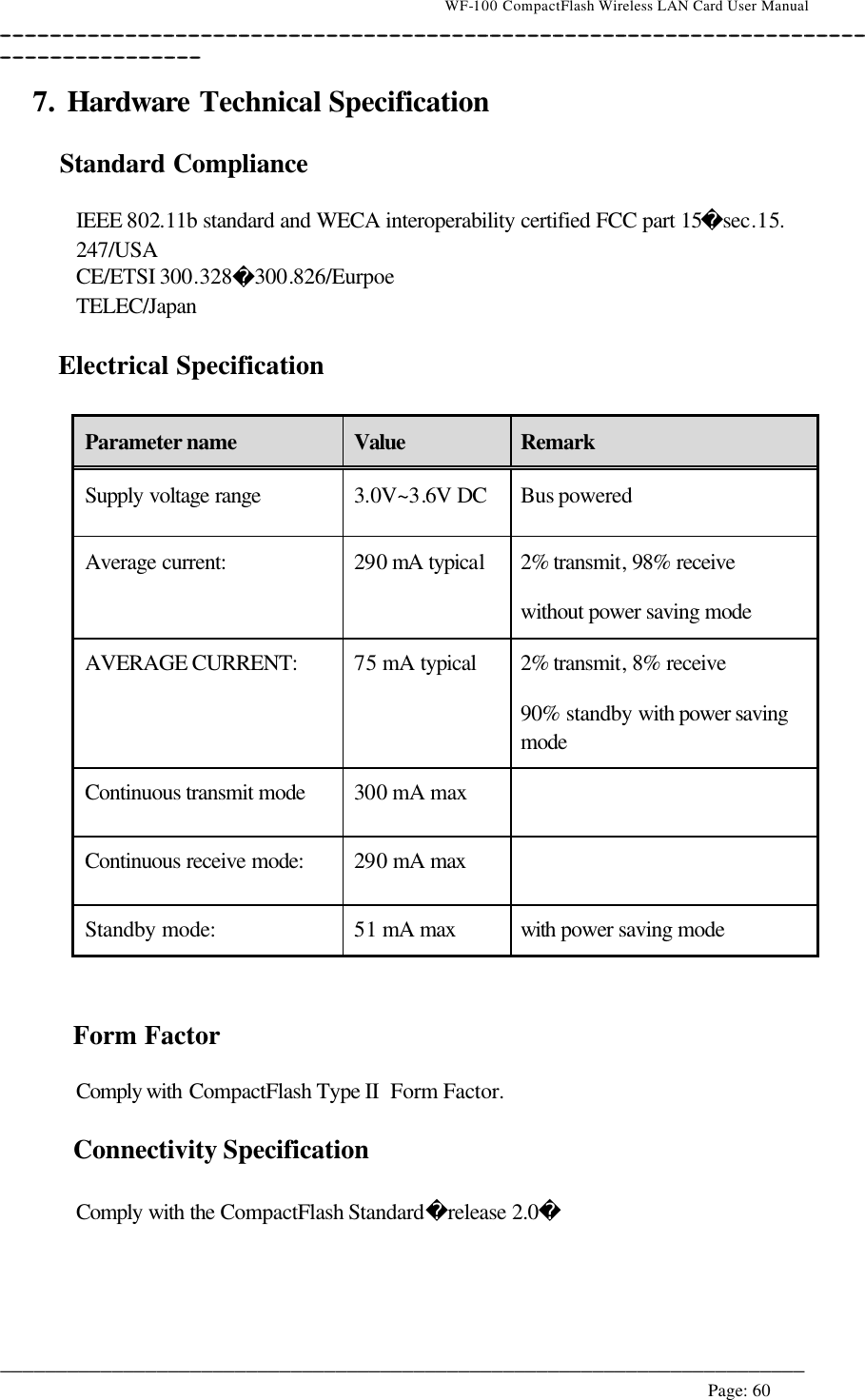                                    WF-100 CompactFlash Wireless LAN Card User Manual __________________________________________________________________________________________________________________________________________________________________________  ________________________________________________________________________  Page: 60   7. Hardware Technical Specification  Standard Compliance  IEEE 802.11b standard and WECA interoperability certified FCC part 15sec.15. 247/USA CE/ETSI 300.328300.826/Eurpoe TELEC/Japan   Electrical Specification  Parameter name Value Remark Supply voltage range 3.0V~3.6V DC Bus powered Average current: 290 mA typical 2% transmit, 98% receive without power saving mode AVERAGE CURRENT: 75 mA typical 2% transmit, 8% receive 90% standby with power saving mode Continuous transmit mode 300 mA max   Continuous receive mode: 290 mA max   Standby mode: 51 mA max with  power saving mode   Form Factor  Comply with CompactFlash Type II  Form Factor.  Connectivity Specification  Comply with the CompactFlash Standardrelease 2.0    
