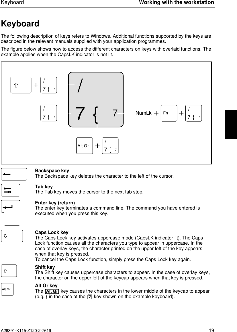  Keyboard Working with the workstationA26391-K115-Z120-2-7619 19KeyboardThe following description of keys refers to Windows. Additional functions supported by the keys aredescribed in the relevant manuals supplied with your application programmes.The figure below shows how to access the different characters on keys with overlaid functions. Theexample applies when the CapsLK indicator is not lit.7/{77/{77/{7Alt Gr 7/{7Fn 7/{7NumLkBackspace keyThe Backspace key deletes the character to the left of the cursor.Tab keyThe Tab key moves the cursor to the next tab stop.Enter key (return)The enter key terminates a command line. The command you have entered isexecuted when you press this key.Caps Lock keyThe Caps Lock key activates uppercase mode (CapsLK indicator lit). The CapsLock function causes all the characters you type to appear in uppercase. In thecase of overlay keys, the character printed on the upper left of the key appearswhen that key is pressed.To cancel the Caps Lock function, simply press the Caps Lock key again.Shift keyThe Shift key causes uppercase characters to appear. In the case of overlay keys,the character on the upper left of the keycap appears when that key is pressed.Alt Gr Alt Gr keyThe [Alt Gr] key causes the characters in the lower middle of the keycap to appear(e.g. { in the case of the [7] key shown on the example keyboard).