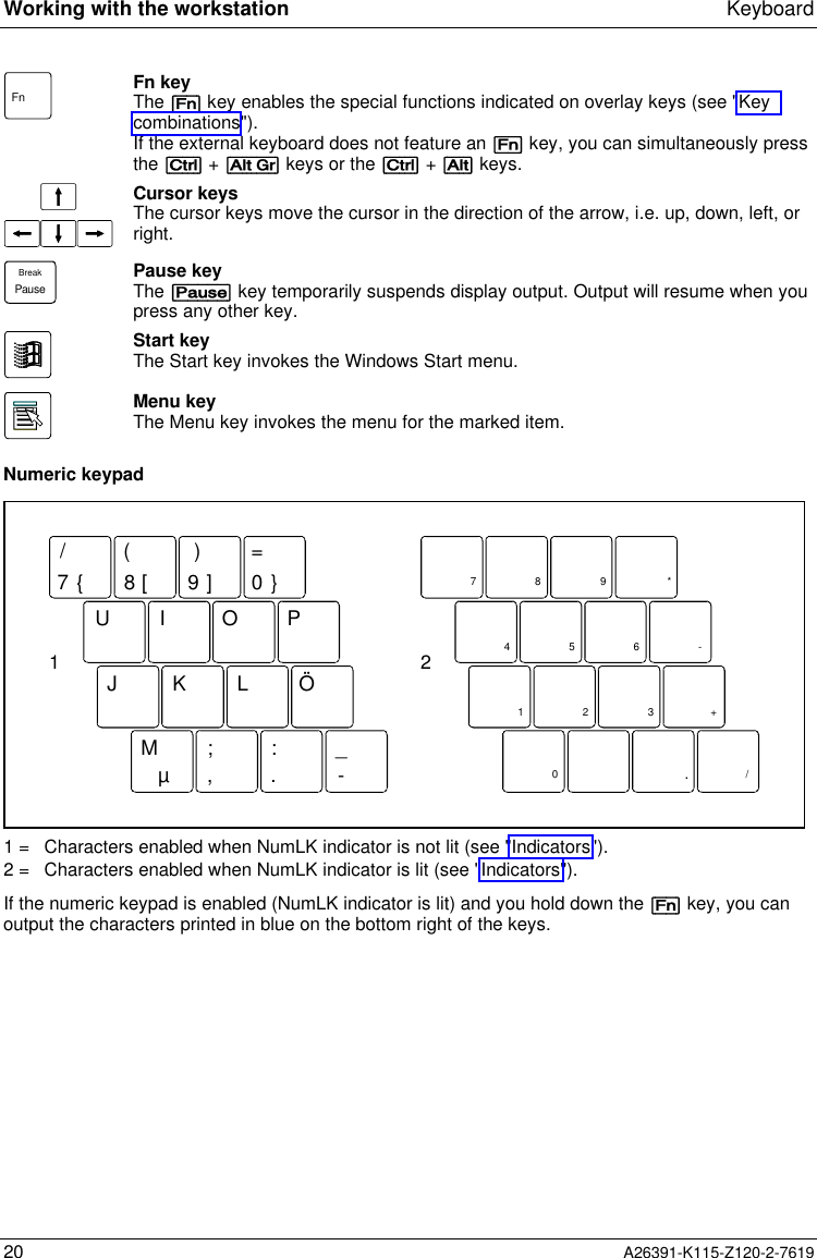  Working with the workstation Keyboard20 A26391-K115-Z120-2-7619Fn Fn keyThe [Fn] key enables the special functions indicated on overlay keys (see &quot;Keycombinations&quot;).If the external keyboard does not feature an [Fn] key, you can simultaneously pressthe [Ctrl] + [Alt Gr] keys or the [Ctrl] + [Alt] keys.Cursor keysThe cursor keys move the cursor in the direction of the arrow, i.e. up, down, left, orright.PauseBreak Pause keyThe [Pause] key temporarily suspends display output. Output will resume when youpress any other key.Start keyThe Start key invokes the Windows Start menu.Menu keyThe Menu key invokes the menu for the marked item.Numeric keypad7 890UI OPJMK;L:_Ö/{([)]=}µ, . -1789 *456-123+0/.21 =  Characters enabled when NumLK indicator is not lit (see &quot;Indicators&quot;).2 =  Characters enabled when NumLK indicator is lit (see &quot;Indicators&quot;).If the numeric keypad is enabled (NumLK indicator is lit) and you hold down the [Fn] key, you canoutput the characters printed in blue on the bottom right of the keys.