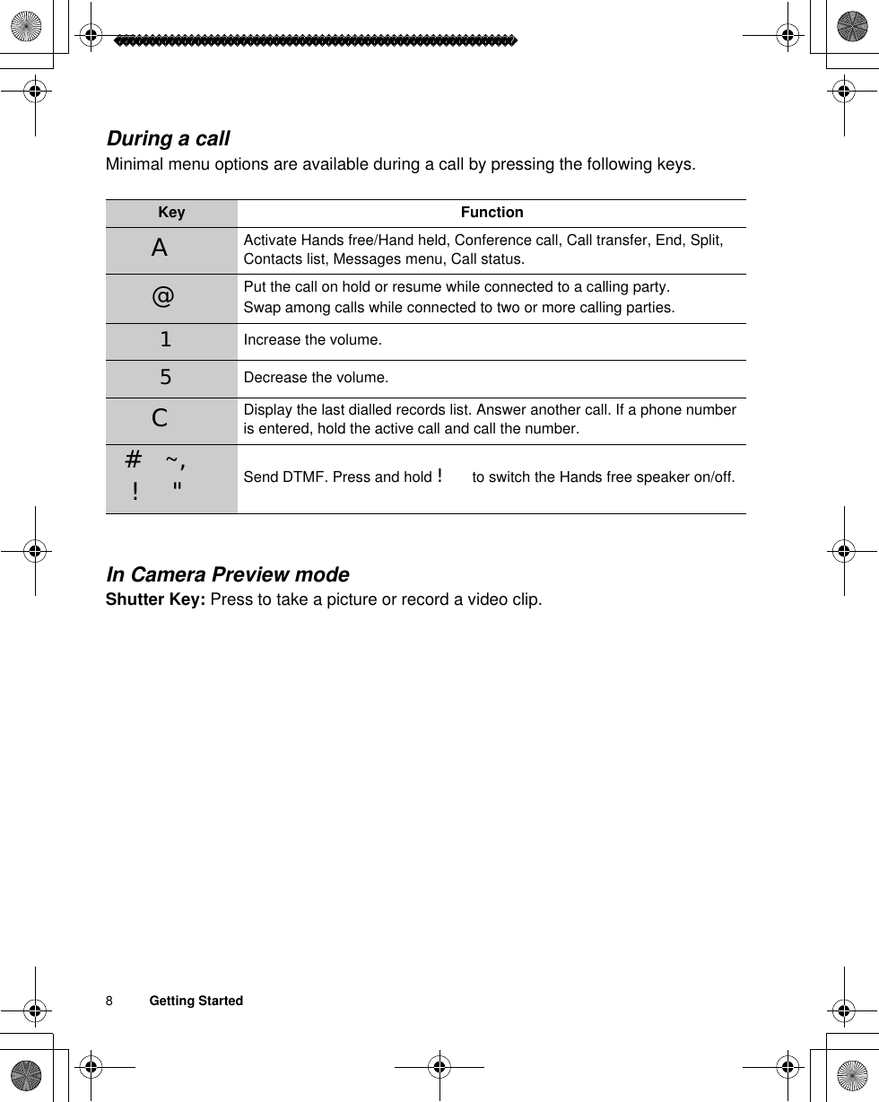 8          Getting StartedDuring a callMinimal menu options are available during a call by pressing the following keys.In Camera Preview modeShutter Key: Press to take a picture or record a video clip.Key FunctionAActivate Hands free/Hand held, Conference call, Call transfer, End, Split, Contacts list, Messages menu, Call status.@Put the call on hold or resume while connected to a calling party.Swap among calls while connected to two or more calling parties.1Increase the volume.5Decrease the volume.CDisplay the last dialled records list. Answer another call. If a phone number is entered, hold the active call and call the number.#~,!&quot; Send DTMF. Press and hold ! to switch the Hands free speaker on/off.