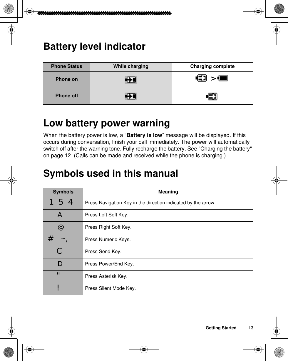 Getting Started          13Battery level indicatorLow battery power warningWhen the battery power is low, a “Battery is low” message will be displayed. If this occurs during conversation, finish your call immediately. The power will automatically switch off after the warning tone. Fully recharge the battery. See &quot;Charging the battery&quot; on page 12. (Calls can be made and received while the phone is charging.)Symbols used in this manualPhone Status While charging Charging completePhone on &gt;Phone offSymbols Meaning154 Press Navigation Key in the direction indicated by the arrow.APress Left Soft Key.@Press Right Soft Key.#~,Press Numeric Keys.CPress Send Key.DPress Power/End Key.&quot;Press Asterisk Key.!Press Silent Mode Key.