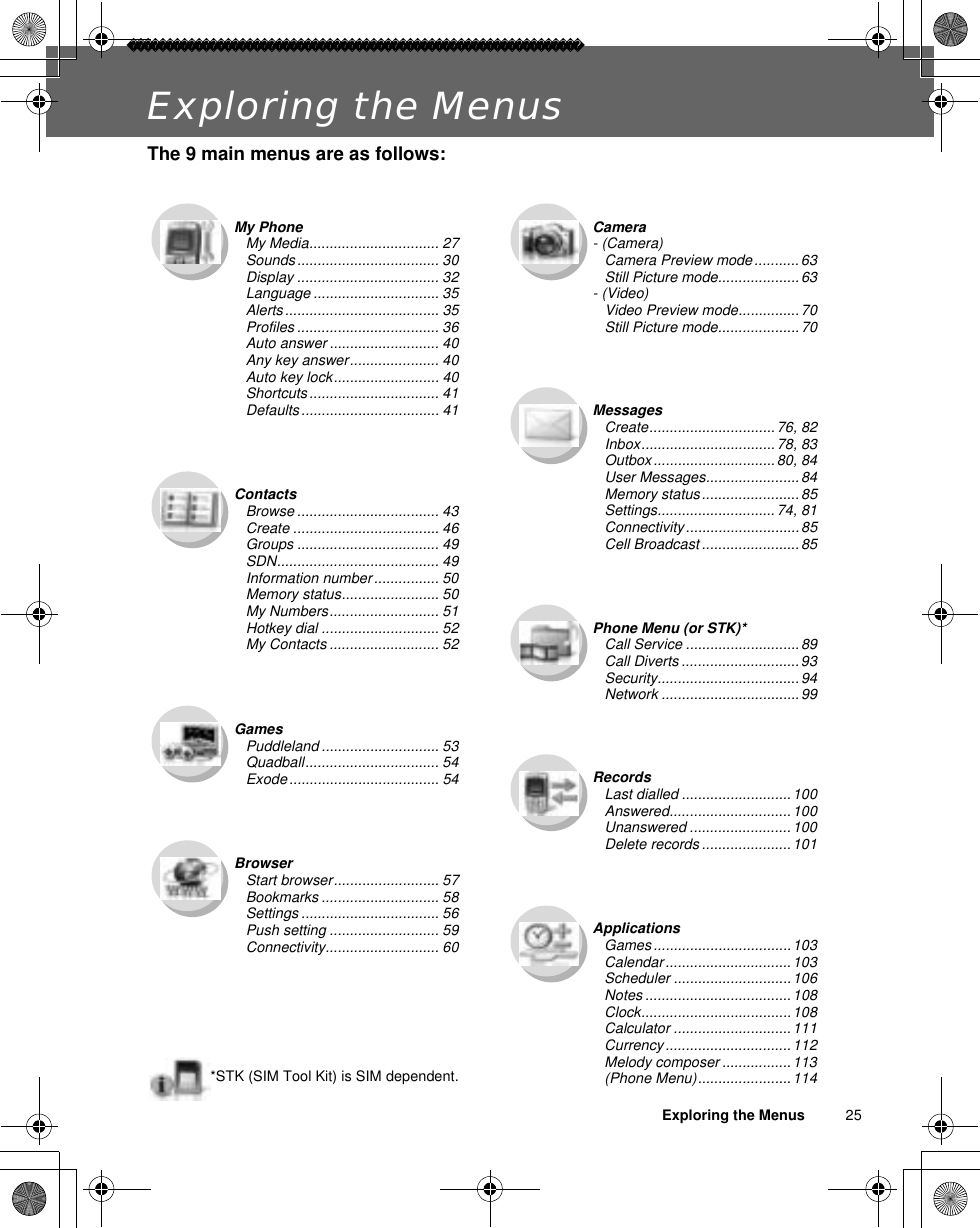 Exploring the Menus          25Exploring the MenusThe 9 main menus are as follows:My PhoneMy Media................................ 27Sounds................................... 30Display ................................... 32Language ............................... 35Alerts...................................... 35Profiles ................................... 36Auto answer ........................... 40Any key answer...................... 40Auto key lock.......................... 40Shortcuts ................................ 41Defaults .................................. 41Phone Menu (or STK)*Call Service ............................ 89Call Diverts .............................93Security...................................94Network ..................................99*STK (SIM Tool Kit) is SIM dependent.BrowserStart browser.......................... 57Bookmarks ............................. 58Settings .................................. 56Push setting ........................... 59Connectivity............................ 60ContactsBrowse ................................... 43Create .................................... 46Groups ................................... 49SDN........................................ 49Information number ................ 50Memory status........................ 50My Numbers........................... 51Hotkey dial ............................. 52My Contacts ........................... 52Camera- (Camera)Camera Preview mode...........63Still Picture mode....................63- (Video)Video Preview mode...............70Still Picture mode....................70RecordsLast dialled ...........................100Answered..............................100Unanswered .........................100Delete records ...................... 101MessagesCreate...............................76, 82Inbox................................. 78, 83Outbox..............................80, 84User Messages.......................84Memory status........................85Settings............................. 74, 81Connectivity............................85Cell Broadcast ........................ 85ApplicationsGames..................................103Calendar...............................103Scheduler .............................106Notes .................................... 108Clock.....................................108Calculator .............................111Currency ...............................112Melody composer .................113(Phone Menu).......................114GamesPuddleland ............................. 53Quadball................................. 54Exode ..................................... 54