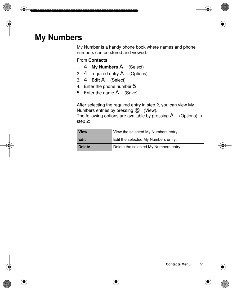 Contacts Menu          51My NumbersMy Number is a handy phone book where names and phone numbers can be stored and viewed.From Contacts1. 4My Numbers A(Select)2. 4 required entry A(Options)3. 4Edit A(Select)4. Enter the phone number 55. Enter the name A(Save)After selecting the required entry in step 2, you can view My Numbers entries by pressing @(View).The following options are available by pressing A(Options) in step 2:View View the selected My Numbers entry.Edit Edit the selected My Numbers entry.Delete Delete the selected My Numbers entry.