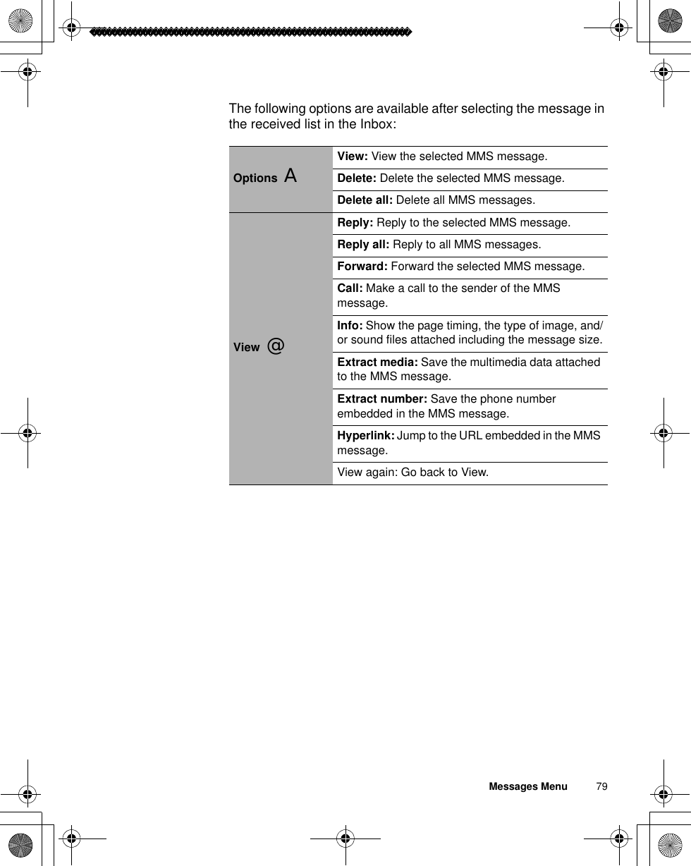 Messages Menu          79The following options are available after selecting the message in the received list in the Inbox:Options  AView: View the selected MMS message.Delete: Delete the selected MMS message.Delete all: Delete all MMS messages.View @Reply: Reply to the selected MMS message.Reply all: Reply to all MMS messages.Forward: Forward the selected MMS message.Call: Make a call to the sender of the MMS message.Info: Show the page timing, the type of image, and/or sound files attached including the message size.Extract media: Save the multimedia data attached to the MMS message.Extract number: Save the phone number embedded in the MMS message.Hyperlink: Jump to the URL embedded in the MMS message.View again: Go back to View.