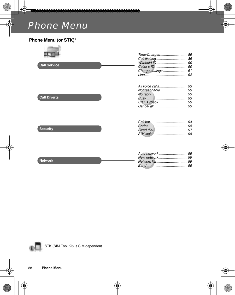 88          Phone MenuPhone MenuPhone Menu (or STK)*Time/Charges............................ 89Call waiting................................ 89Withhold ID................................ 90Caller’s ID..................................90Charge settings .........................91Line............................................92Call ServiceCall DivertsNetworkAuto network ............................. 99New network..............................99Network list................................ 99Band .......................................... 99SecurityCall bar ......................................94Codes ........................................ 95Fixed dial ...................................97SIM lock..................................... 98*STK (SIM Tool Kit) is SIM dependent.All voice calls.............................93Not reachable ............................93No reply .....................................93Busy ..........................................93Status check.............................. 93Cancel all................................... 93