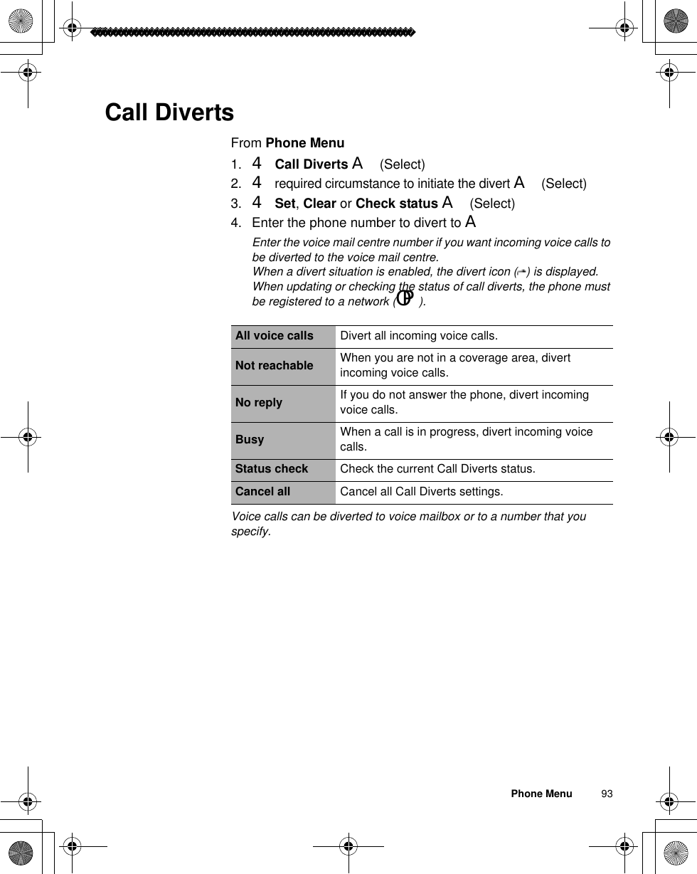 Phone Menu          93Call DivertsFrom Phone Menu1. 4Call Diverts A(Select)2. 4 required circumstance to initiate the divert A(Select)3. 4Set,Clear or Check status A(Select)4. Enter the phone number to divert to AãEnter the voice mail centre number if you want incoming voice calls to be diverted to the voice mail centre.ãWhen a divert situation is enabled, the divert icon ( ) is displayed.ãWhen updating or checking the status of call diverts, the phone must be registered to a network (OP).Voice calls can be diverted to voice mailbox or to a number that you specify.All voice calls Divert all incoming voice calls.Not reachable When you are not in a coverage area, divert incoming voice calls.No reply If you do not answer the phone, divert incoming voice calls.Busy When a call is in progress, divert incoming voice calls.Status check Check the current Call Diverts status.Cancel all Cancel all Call Diverts settings.