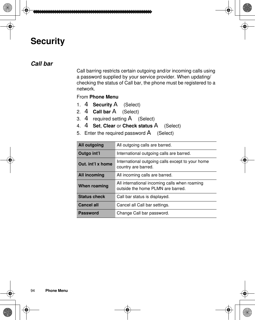 94          Phone MenuSecurityCall barCall barring restricts certain outgoing and/or incoming calls using a password supplied by your service provider. When updating/checking the status of Call bar, the phone must be registered to a network.From Phone Menu1. 4Security A(Select)2. 4Call bar A(Select)3. 4 required setting A(Select)4. 4Set,Clear or Check status A(Select)5. Enter the required password A(Select)All outgoing All outgoing calls are barred.Outgo int’l International outgoing calls are barred.Out. int’l x home International outgoing calls except to your home country are barred.All incoming All incoming calls are barred.When roaming All international incoming calls when roaming outside the home PLMN are barred.Status check Call bar status is displayed.Cancel all Cancel all Call bar settings.Password Change Call bar password.