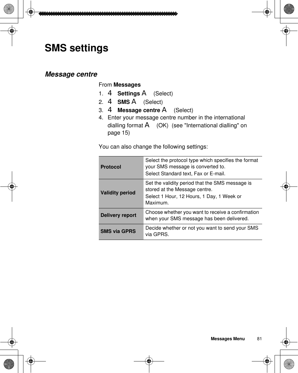 Messages Menu          81SMS settingsMessage centreFrom Messages1. 4Settings A(Select)2. 4SMS A(Select)3. 4Message centre A(Select)4. Enter your message centre number in the international dialling format A(OK)  (see &quot;International dialling&quot; on page 15)You can also change the following settings:ProtocolSelect the protocol type which specifies the format your SMS message is converted to. Select Standard text, Fax or E-mail.Validity periodSet the validity period that the SMS message is stored at the Message centre.Select 1 Hour, 12 Hours, 1 Day, 1 Week or Maximum.Delivery report Choose whether you want to receive a confirmation when your SMS message has been delivered. SMS via GPRS Decide whether or not you want to send your SMS via GPRS.