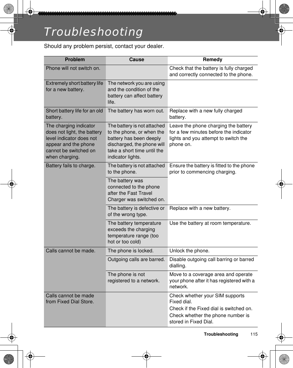 Troubleshooting          115TroubleshootingShould any problem persist, contact your dealer.Problem Cause RemedyPhone will not switch on. Check that the battery is fully charged and correctly connected to the phone.Extremely short battery life for a new battery.The network you are using and the condition of the battery can affect battery life.Short battery life for an old battery.The battery has worn out. Replace with a new fully charged battery.The charging indicator does not light, the battery level indicator does not appear and the phone cannot be switched on when charging.The battery is not attached to the phone, or when the battery has been deeply discharged, the phone will take a short time until the indicator lights.Leave the phone charging the battery for a few minutes before the indicator lights and you attempt to switch the phone on.Battery fails to charge. The battery is not attached to the phone.Ensure the battery is fitted to the phone prior to commencing charging.The battery was connected to the phone after the Fast Travel Charger was switched on.The battery is defective or of the wrong type.Replace with a new battery.The battery temperature exceeds the charging temperature range (too hot or too cold)Use the battery at room temperature.Calls cannot be made. The phone is locked. Unlock the phone.Outgoing calls are barred. Disable outgoing call barring or barred dialling.The phone is not registered to a network.Move to a coverage area and operate your phone after it has registered with a network.Calls cannot be made from Fixed Dial Store.Check whether your SIM supports Fixed dial.Check if the Fixed dial is switched on.Check whether the phone number is stored in Fixed Dial.