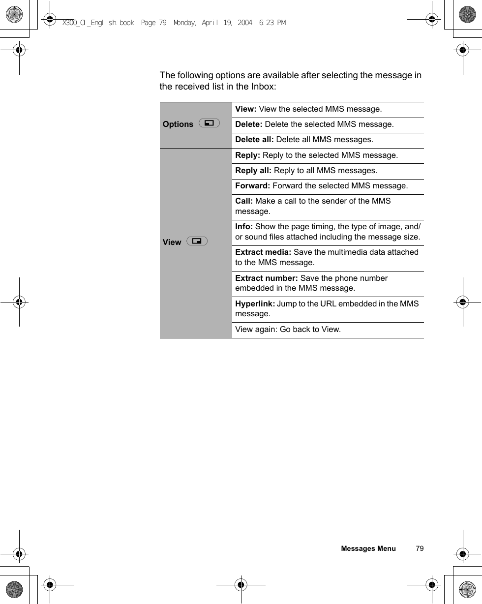 Messages Menu          79The following options are available after selecting the message in the received list in the Inbox:Options  AView: View the selected MMS message.Delete: Delete the selected MMS message.Delete all: Delete all MMS messages.View  @Reply: Reply to the selected MMS message.Reply all: Reply to all MMS messages.Forward: Forward the selected MMS message.Call: Make a call to the sender of the MMS message.Info: Show the page timing, the type of image, and/or sound files attached including the message size.Extract media: Save the multimedia data attached to the MMS message.Extract number: Save the phone number embedded in the MMS message.Hyperlink: Jump to the URL embedded in the MMS message.View again: Go back to View.X300_OI_English.book  Page 79  Monday, April 19, 2004  6:23 PM