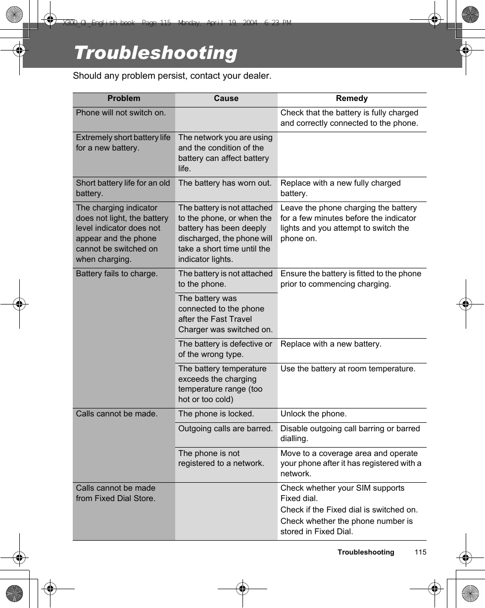 Troubleshooting          115TroubleshootingShould any problem persist, contact your dealer.Problem Cause RemedyPhone will not switch on. Check that the battery is fully charged and correctly connected to the phone.Extremely short battery life for a new battery.The network you are using and the condition of the battery can affect battery life.Short battery life for an old battery.The battery has worn out. Replace with a new fully charged battery.The charging indicator does not light, the battery level indicator does not appear and the phone cannot be switched on when charging.The battery is not attached to the phone, or when the battery has been deeply discharged, the phone will take a short time until the indicator lights.Leave the phone charging the battery for a few minutes before the indicator lights and you attempt to switch the phone on.Battery fails to charge. The battery is not attached to the phone.Ensure the battery is fitted to the phone prior to commencing charging.The battery was connected to the phone after the Fast Travel Charger was switched on.The battery is defective or of the wrong type.Replace with a new battery.The battery temperature exceeds the charging temperature range (too hot or too cold)Use the battery at room temperature.Calls cannot be made. The phone is locked. Unlock the phone.Outgoing calls are barred. Disable outgoing call barring or barred dialling.The phone is not registered to a network.Move to a coverage area and operate your phone after it has registered with a network.Calls cannot be made from Fixed Dial Store.Check whether your SIM supports Fixed dial.Check if the Fixed dial is switched on.Check whether the phone number is stored in Fixed Dial.X300_OI_English.book  Page 115  Monday, April 19, 2004  6:23 PM