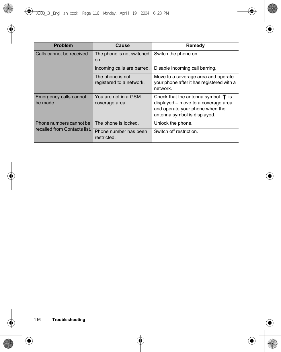 116          TroubleshootingProblem Cause RemedyCalls cannot be received. The phone is not switched on.Switch the phone on.Incoming calls are barred. Disable incoming call barring. The phone is not registered to a network.Move to a coverage area and operate your phone after it has registered with a network.Emergency calls cannot be made.You are not in a GSM coverage area.Check that the antenna symbol   is displayed – move to a coverage area and operate your phone when the antenna symbol is displayed.Phone numbers cannot be recalled from Contacts list.The phone is locked. Unlock the phone.Phone number has been restricted.Switch off restriction.X300_OI_English.book  Page 116  Monday, April 19, 2004  6:23 PM