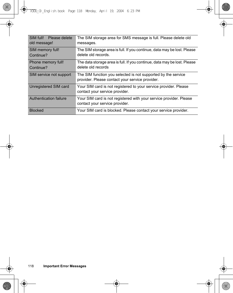 118          Important Error MessagesSIM full!    Please delete old message!The SIM storage area for SMS message is full. Please delete old messages. SIM memory full!Continue?The SIM storage area is full. If you continue, data may be lost. Please delete old records.Phone memory full! Continue?The data storage area is full. If you continue, data may be lost. Please delete old recordsSIM service not support The SIM function you selected is not supported by the service provider. Please contact your service provider.Unregistered SIM card Your SIM card is not registered to your service provider. Please contact your service provider.Authentication failure Your SIM card is not registered with your service provider. Please contact your service provider.Blocked Your SIM card is blocked. Please contact your service provider.X300_OI_English.book  Page 118  Monday, April 19, 2004  6:23 PM