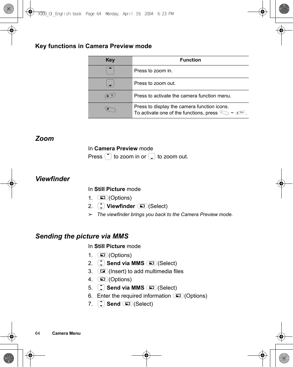 64          Camera MenuKey functions in Camera Preview modeZoomIn Camera Preview modePress 1 to zoom in or 5 to zoom out.ViewfinderIn Still Picture mode1. A(Options)2. 4 Viewfinder A(Select)ãThe viewfinder brings you back to the Camera Preview mode.Sending the picture via MMSIn Still Picture mode1. A(Options)2. 4 Send via MMS A(Select)3. @(Insert) to add multimedia files4. A(Options)5. 4 Send via MMS A(Select)6. Enter the required information A(Options)7. 4 Send A(Select)Key Function1Press to zoom in.5Press to zoom out.!Press to activate the camera function menu.&quot;Press to display the camera function icons. To activate one of the functions, press $ ~ ).X300_OI_English.book  Page 64  Monday, April 19, 2004  6:23 PM