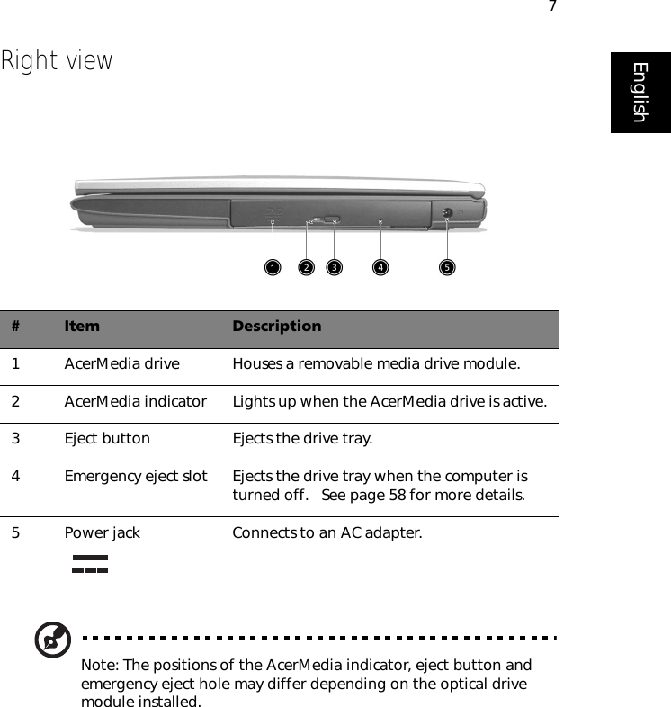 7EnglishRight view  Note: The positions of the AcerMedia indicator, eject button and emergency eject hole may differ depending on the optical drive module installed.#Item Description1 AcerMedia drive Houses a removable media drive module.2 AcerMedia indicator Lights up when the AcerMedia drive is active.3 Eject button Ejects the drive tray.4 Emergency eject slot Ejects the drive tray when the computer is turned off.   See page 58 for more details.5 Power jack Connects to an AC adapter.