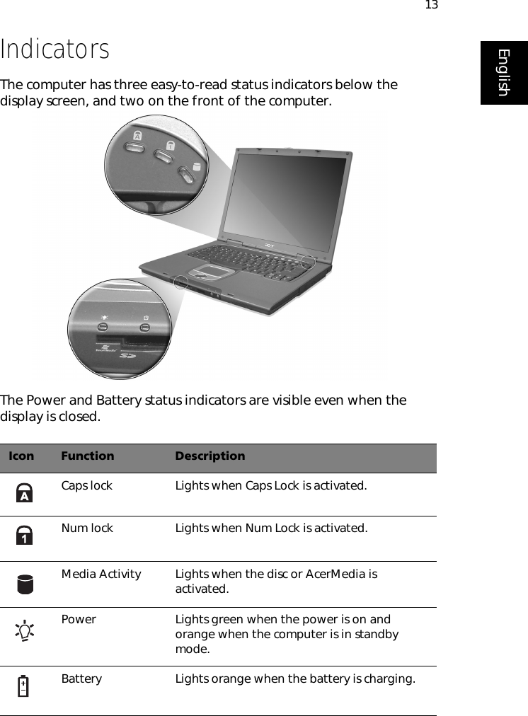 13EnglishIndicatorsThe computer has three easy-to-read status indicators below the display screen, and two on the front of the computer.The Power and Battery status indicators are visible even when the display is closed.Icon Function DescriptionCaps lock Lights when Caps Lock is activated.Num lock Lights when Num Lock is activated.Media Activity Lights when the disc or AcerMedia is activated.Power Lights green when the power is on and orange when the computer is in standby mode.Battery Lights orange when the battery is charging.