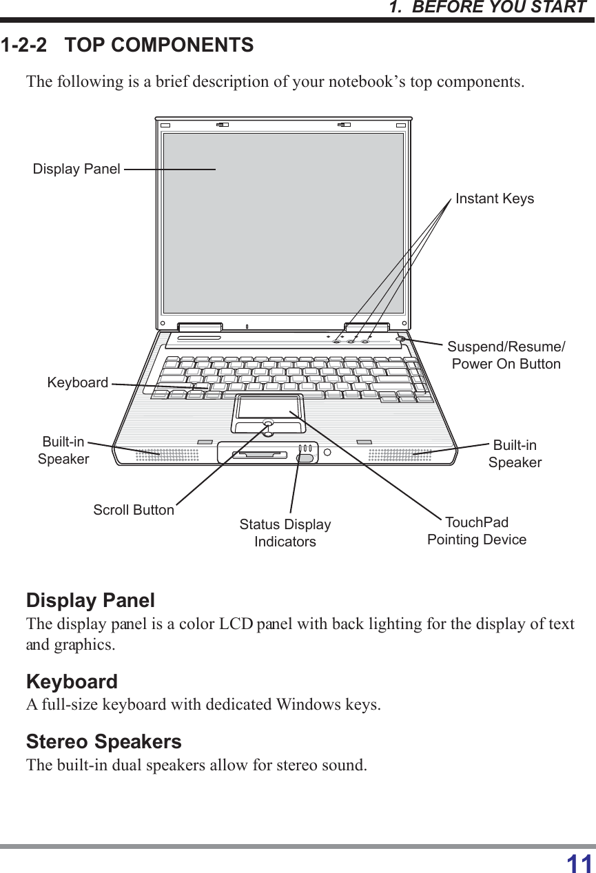 111.  BEFORE YOU START1-2-2 TOP COMPONENTSThe following is a brief description of your notebook’s top components.Display PanelThe display panel is a color LCD panel with back lighting for the display of textand graphics.KeyboardA full-size keyboard with dedicated Windows keys.Stereo SpeakersThe built-in dual speakers allow for stereo sound.Suspend/Resume/Power On ButtonScroll Button TouchPadPointing DeviceBuilt-inSpeakerBuilt-inSpeakerStatus DisplayIndicatorsKeyboardDisplay PanelInstant Keys