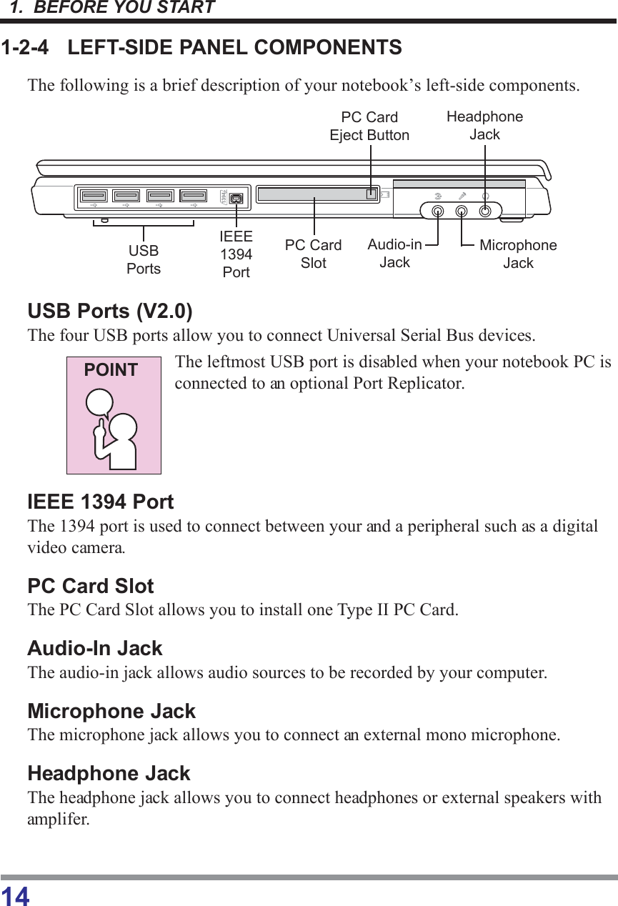 1.  BEFORE YOU START141-2-4 LEFT-SIDE PANEL COMPONENTSThe following is a brief description of your notebook’s left-side components.USB Ports (V2.0)The four USB ports allow you to connect Universal Serial Bus devices.The leftmost USB port is disabled when your notebook PC isconnected to an optional Port Replicator.IEEE 1394 PortThe 1394 port is used to connect between your and a peripheral such as a digitalvideo camera.PC Card SlotThe PC Card Slot allows you to install one Type II PC Card.Audio-In JackThe audio-in jack allows audio sources to be recorded by your computer.Microphone JackThe microphone jack allows you to connect an external mono microphone.Headphone JackThe headphone jack allows you to connect headphones or external speakers withamplifer.PC CardSlotPC CardEject ButtonUSBPortsIEEE1394PortHeadphoneJackMicrophoneJackAudio-inJackPOINT