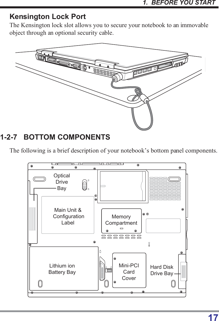 171.  BEFORE YOU STARTKensington Lock PortThe Kensington lock slot allows you to secure your notebook to an immovableobject through an optional security cable.1-2-7 BOTTOM COMPONENTSThe following is a brief description of your notebook’s bottom panel components.Lithium ionBattery BayMemoryCompartmentOpticalDriveBayMain Unit &amp; ConfigurationLabelHard DiskDrive BayMini-PCICardCover