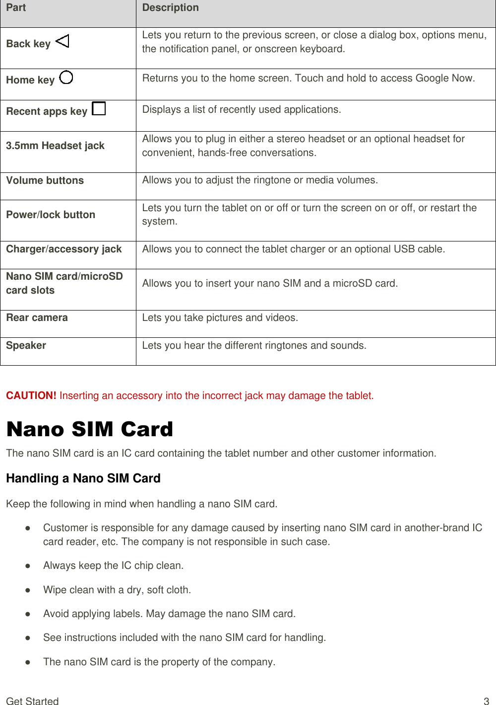 Get Started  3 Part Description Back key   Lets you return to the previous screen, or close a dialog box, options menu, the notification panel, or onscreen keyboard. Home key   Returns you to the home screen. Touch and hold to access Google Now. Recent apps key   Displays a list of recently used applications. 3.5mm Headset jack Allows you to plug in either a stereo headset or an optional headset for convenient, hands-free conversations.  Volume buttons Allows you to adjust the ringtone or media volumes. Power/lock button Lets you turn the tablet on or off or turn the screen on or off, or restart the system. Charger/accessory jack Allows you to connect the tablet charger or an optional USB cable. Nano SIM card/microSD card slots Allows you to insert your nano SIM and a microSD card. Rear camera Lets you take pictures and videos. Speaker Lets you hear the different ringtones and sounds.  CAUTION! Inserting an accessory into the incorrect jack may damage the tablet. Nano SIM Card The nano SIM card is an IC card containing the tablet number and other customer information. Handling a Nano SIM Card Keep the following in mind when handling a nano SIM card. ●  Customer is responsible for any damage caused by inserting nano SIM card in another-brand IC card reader, etc. The company is not responsible in such case. ●  Always keep the IC chip clean. ●  Wipe clean with a dry, soft cloth. ●  Avoid applying labels. May damage the nano SIM card. ●  See instructions included with the nano SIM card for handling. ●  The nano SIM card is the property of the company. 