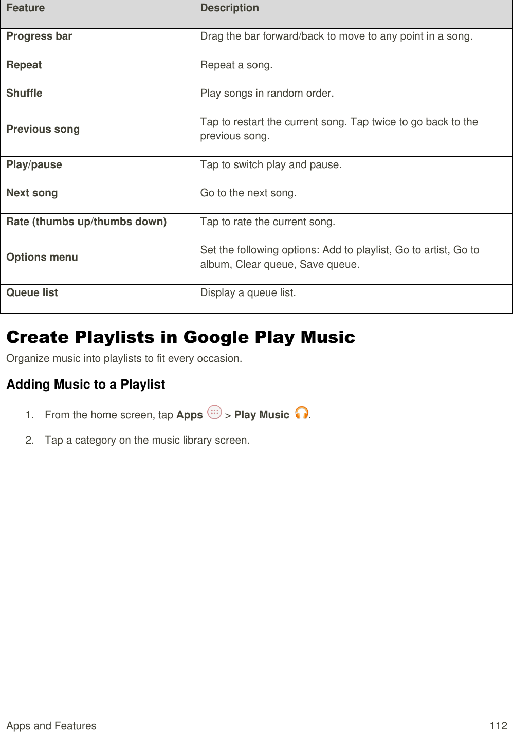 Apps and Features  112 Feature Description Progress bar Drag the bar forward/back to move to any point in a song. Repeat Repeat a song. Shuffle Play songs in random order. Previous song Tap to restart the current song. Tap twice to go back to the previous song. Play/pause Tap to switch play and pause. Next song Go to the next song. Rate (thumbs up/thumbs down) Tap to rate the current song. Options menu Set the following options: Add to playlist, Go to artist, Go to album, Clear queue, Save queue. Queue list   Display a queue list. Create Playlists in Google Play Music Organize music into playlists to fit every occasion. Adding Music to a Playlist 1.  From the home screen, tap Apps   &gt; Play Music  . 2.  Tap a category on the music library screen. 