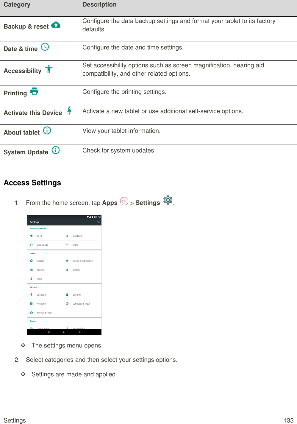 Settings  133 Category Description Backup &amp; reset  Configure the data backup settings and format your tablet to its factory defaults. Date &amp; time  Configure the date and time settings. Accessibility  Set accessibility options such as screen magnification, hearing aid compatibility, and other related options. Printing  Configure the printing settings. Activate this Device   Activate a new tablet or use additional self-service options. About tablet  View your tablet information. System Update  Check for system updates.  Access Settings 1.  From the home screen, tap Apps   &gt; Settings  .     The settings menu opens. 2.  Select categories and then select your settings options.   Settings are made and applied. 