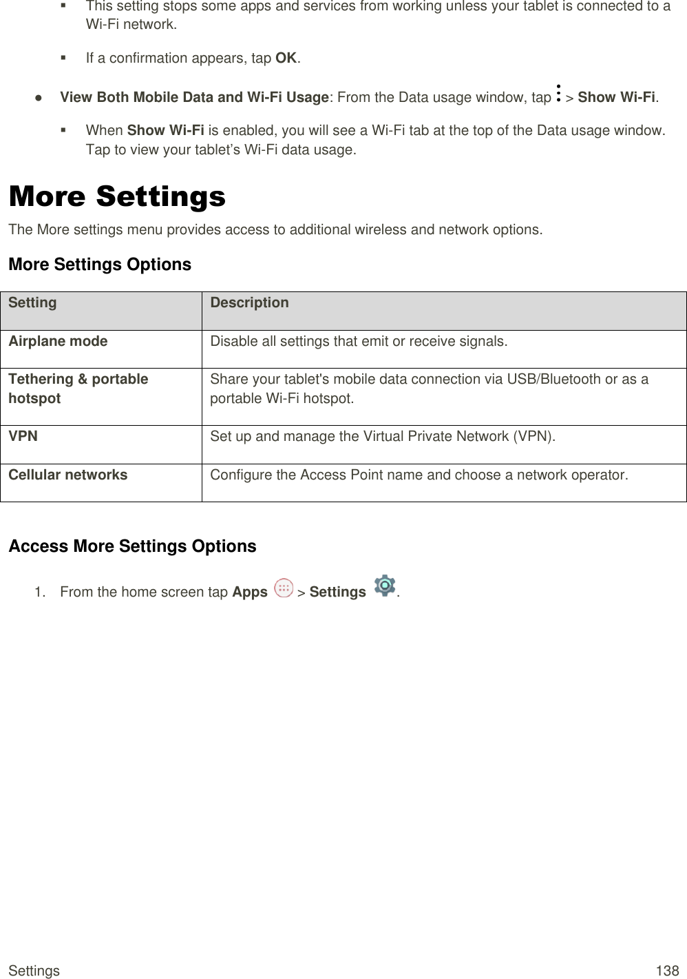 Settings  138   This setting stops some apps and services from working unless your tablet is connected to a Wi-Fi network.   If a confirmation appears, tap OK. ● View Both Mobile Data and Wi-Fi Usage: From the Data usage window, tap   &gt; Show Wi-Fi.    When Show Wi-Fi is enabled, you will see a Wi-Fi tab at the top of the Data usage window. Tap to view your tablet’s Wi-Fi data usage. More Settings The More settings menu provides access to additional wireless and network options. More Settings Options Setting Description Airplane mode Disable all settings that emit or receive signals. Tethering &amp; portable hotspot Share your tablet&apos;s mobile data connection via USB/Bluetooth or as a portable Wi-Fi hotspot. VPN Set up and manage the Virtual Private Network (VPN). Cellular networks Configure the Access Point name and choose a network operator.  Access More Settings Options 1.  From the home screen tap Apps   &gt; Settings  .  