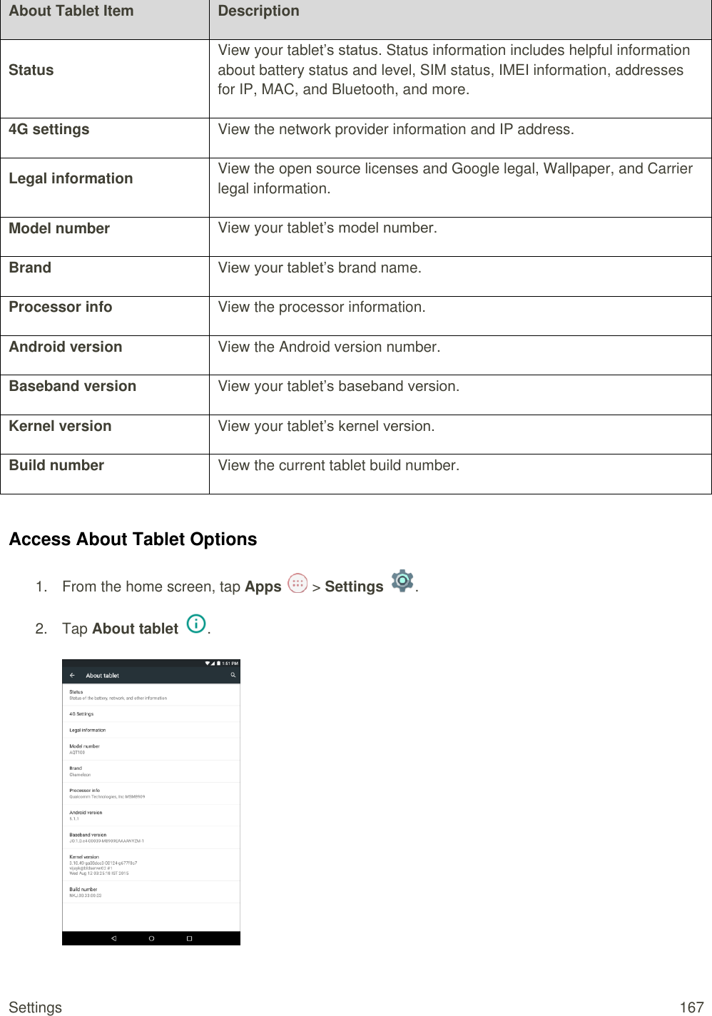 Settings  167 About Tablet Item Description Status View your tablet’s status. Status information includes helpful information about battery status and level, SIM status, IMEI information, addresses for IP, MAC, and Bluetooth, and more. 4G settings View the network provider information and IP address. Legal information View the open source licenses and Google legal, Wallpaper, and Carrier legal information. Model number View your tablet’s model number. Brand View your tablet’s brand name. Processor info View the processor information. Android version View the Android version number. Baseband version View your tablet’s baseband version. Kernel version View your tablet’s kernel version. Build number View the current tablet build number.  Access About Tablet Options 1.  From the home screen, tap Apps   &gt; Settings  .  2.  Tap About tablet  .   