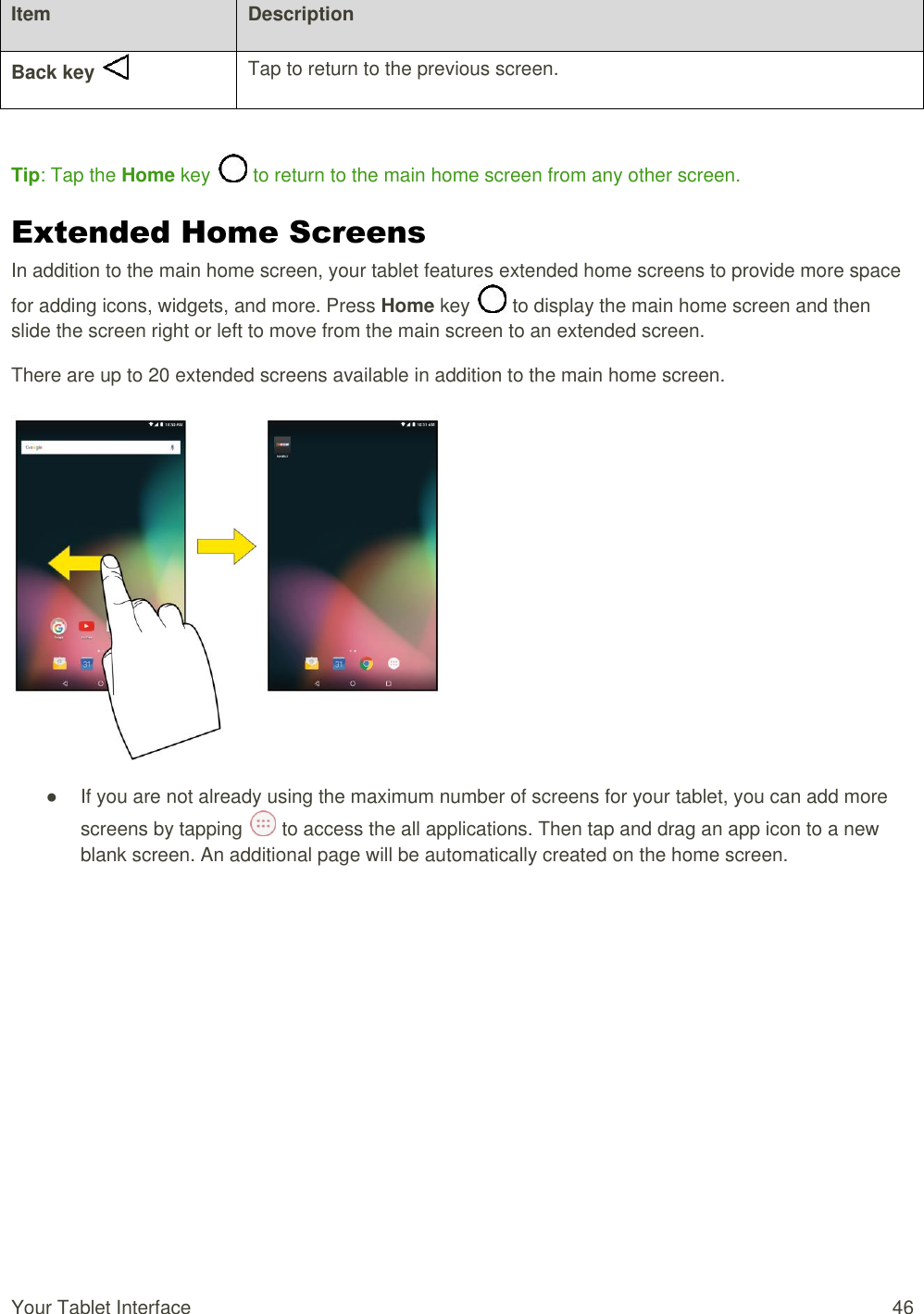 Your Tablet Interface  46 Item Description Back key    Tap to return to the previous screen.  Tip: Tap the Home key   to return to the main home screen from any other screen.  Extended Home Screens In addition to the main home screen, your tablet features extended home screens to provide more space for adding icons, widgets, and more. Press Home key   to display the main home screen and then slide the screen right or left to move from the main screen to an extended screen. There are up to 20 extended screens available in addition to the main home screen.   ●  If you are not already using the maximum number of screens for your tablet, you can add more screens by tapping   to access the all applications. Then tap and drag an app icon to a new blank screen. An additional page will be automatically created on the home screen. 