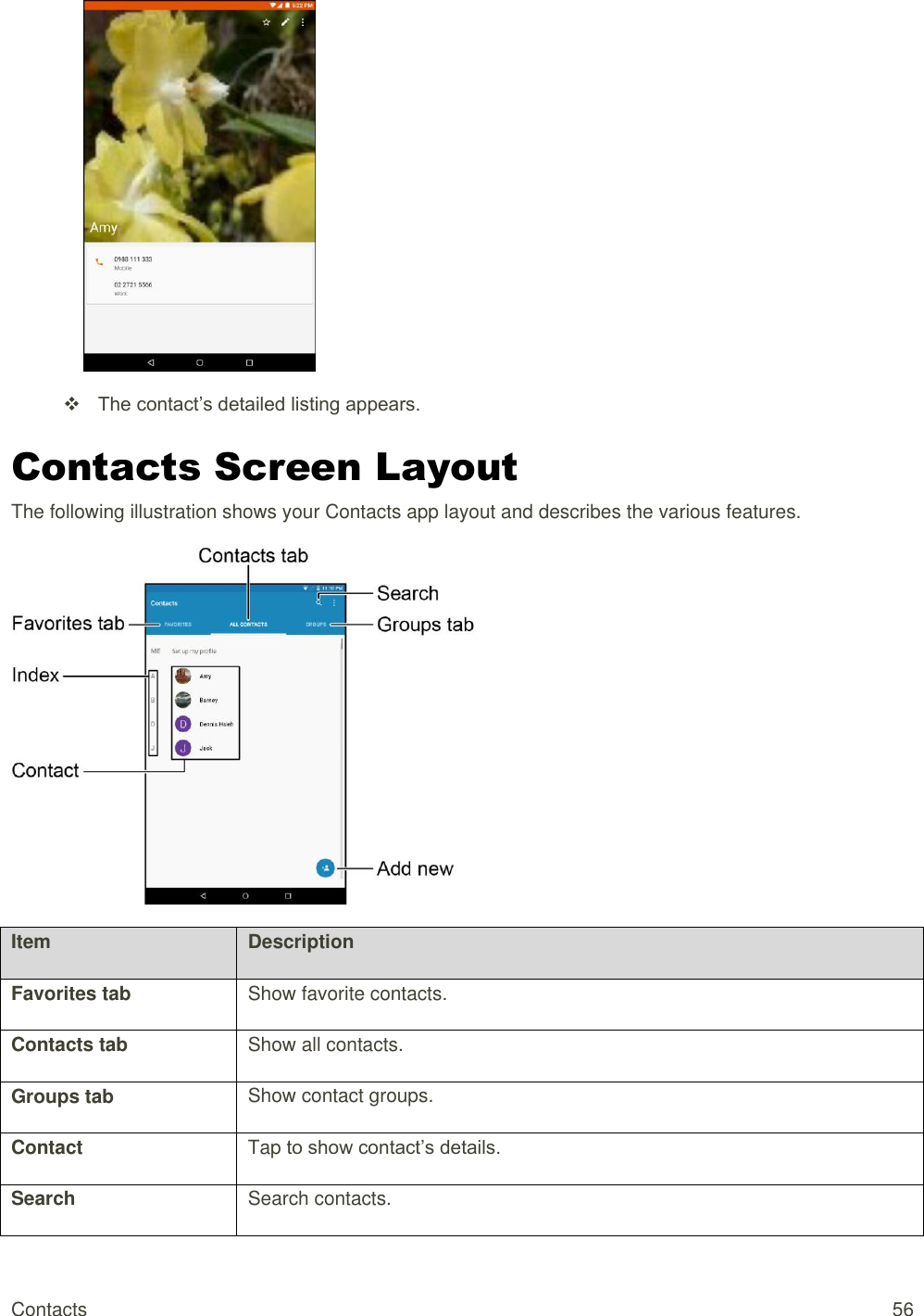 Contacts  56   The contact’s detailed listing appears. Contacts Screen Layout The following illustration shows your Contacts app layout and describes the various features.   Item Description Favorites tab Show favorite contacts. Contacts tab Show all contacts. Groups tab Show contact groups. Contact Tap to show contact’s details. Search Search contacts. 