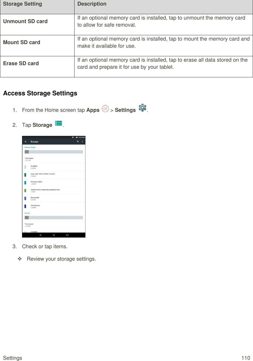 Settings  110 Storage Setting Description Unmount SD card If an optional memory card is installed, tap to unmount the memory card to allow for safe removal. Mount SD card If an optional memory card is installed, tap to mount the memory card and make it available for use. Erase SD card If an optional memory card is installed, tap to erase all data stored on the card and prepare it for use by your tablet.  Access Storage Settings 1.  From the Home screen tap Apps   &gt; Settings  .  2.  Tap Storage  .   3.  Check or tap items.   Review your storage settings.     