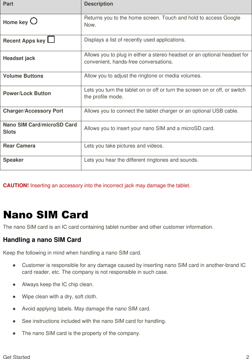 Get Started  2 Part Description Home key   Returns you to the home screen. Touch and hold to access Google Now. Recent Apps key   Displays a list of recently used applications. Headset jack Allows you to plug in either a stereo headset or an optional headset for convenient, hands-free conversations.  Volume Buttons Allow you to adjust the ringtone or media volumes. Power/Lock Button Lets you turn the tablet on or off or turn the screen on or off, or switch the profile mode. Charger/Accessory Port Allows you to connect the tablet charger or an optional USB cable. Nano SIM Card/microSD Card Slots Allows you to insert your nano SIM and a microSD card. Rear Camera Lets you take pictures and videos. Speaker Lets you hear the different ringtones and sounds.  CAUTION! Inserting an accessory into the incorrect jack may damage the tablet.  Nano SIM Card The nano SIM card is an IC card containing tablet number and other customer information. Handling a nano SIM Card Keep the following in mind when handling a nano SIM card. ●  Customer is responsible for any damage caused by inserting nano SIM card in another-brand IC card reader, etc. The company is not responsible in such case. ●  Always keep the IC chip clean. ● Wipe clean with a dry, soft cloth. ●  Avoid applying labels. May damage the nano SIM card. ●  See instructions included with the nano SIM card for handling. ●  The nano SIM card is the property of the company. 