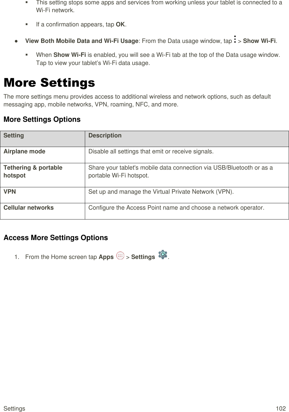 Settings  102   This setting stops some apps and services from working unless your tablet is connected to a Wi-Fi network.   If a confirmation appears, tap OK. ● View Both Mobile Data and Wi-Fi Usage: From the Data usage window, tap   &gt; Show Wi-Fi.    When Show Wi-Fi is enabled, you will see a Wi-Fi tab at the top of the Data usage window. Tap to view your tablet’s Wi-Fi data usage. More Settings The more settings menu provides access to additional wireless and network options, such as default messaging app, mobile networks, VPN, roaming, NFC, and more. More Settings Options Setting Description Airplane mode Disable all settings that emit or receive signals. Tethering &amp; portable hotspot Share your tablet&apos;s mobile data connection via USB/Bluetooth or as a portable Wi-Fi hotspot. VPN Set up and manage the Virtual Private Network (VPN). Cellular networks Configure the Access Point name and choose a network operator.  Access More Settings Options 1.  From the Home screen tap Apps   &gt; Settings  .  