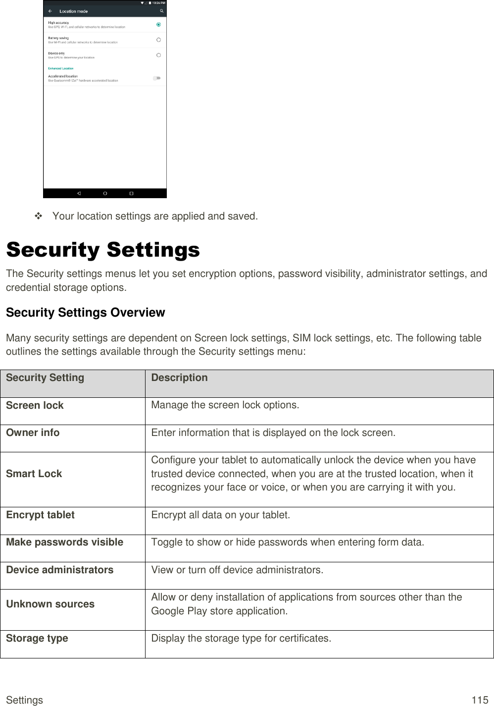 Settings  115    Your location settings are applied and saved. Security Settings The Security settings menus let you set encryption options, password visibility, administrator settings, and credential storage options. Security Settings Overview Many security settings are dependent on Screen lock settings, SIM lock settings, etc. The following table outlines the settings available through the Security settings menu:  Security Setting Description Screen lock Manage the screen lock options. Owner info  Enter information that is displayed on the lock screen. Smart Lock  Configure your tablet to automatically unlock the device when you have trusted device connected, when you are at the trusted location, when it recognizes your face or voice, or when you are carrying it with you. Encrypt tablet Encrypt all data on your tablet. Make passwords visible Toggle to show or hide passwords when entering form data. Device administrators View or turn off device administrators. Unknown sources Allow or deny installation of applications from sources other than the Google Play store application. Storage type Display the storage type for certificates. 